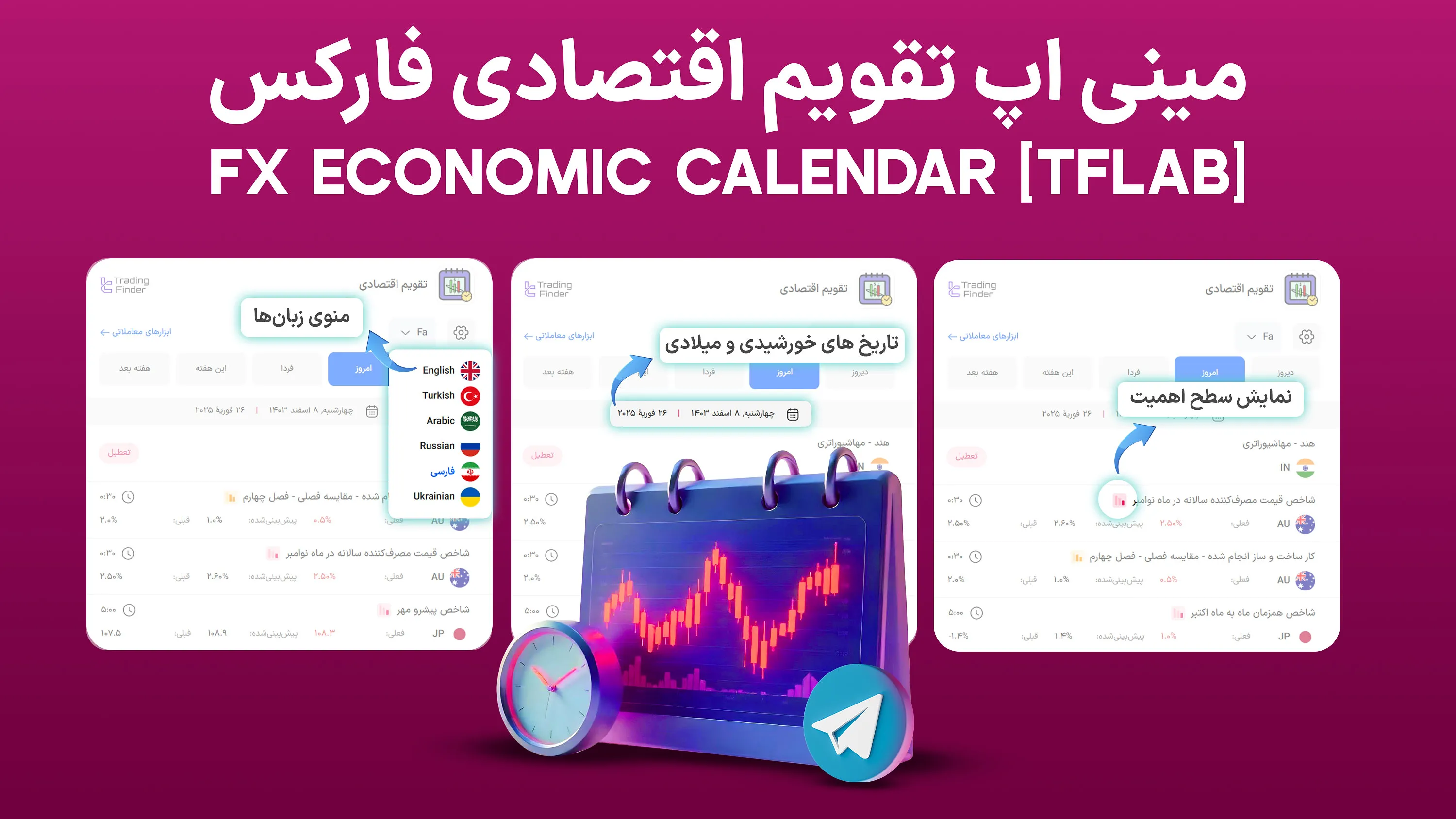 مینی اپ تقویم اقتصادی (Economic Calendar) فارکس تریدینگ فایندر [21 کشور]