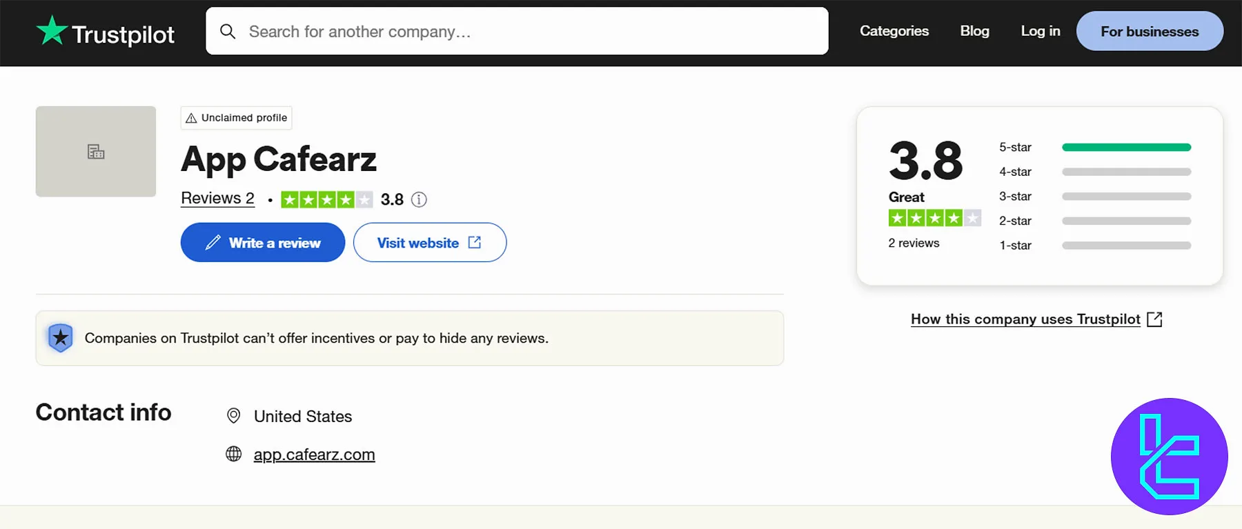 تراست پایلت کافه ارز