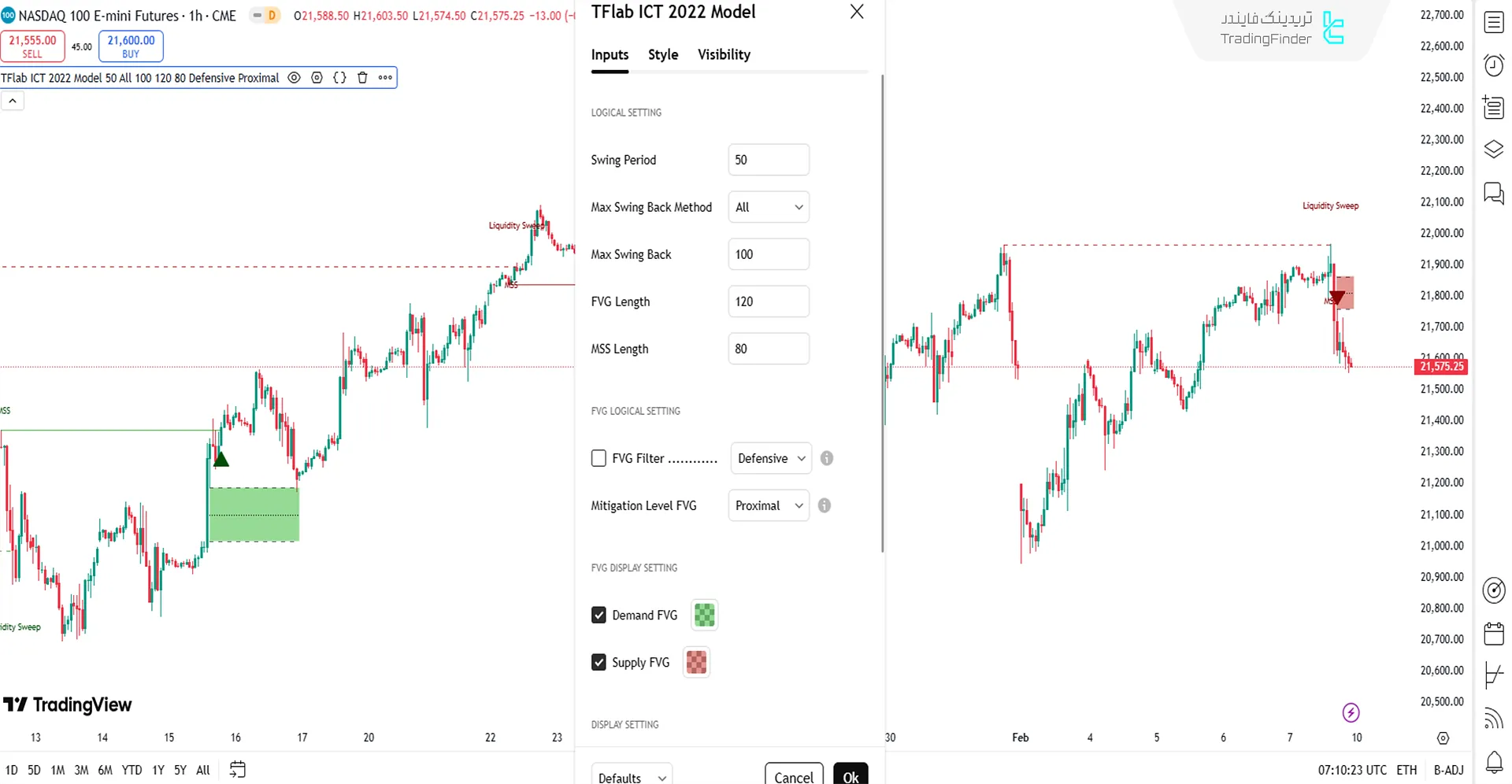 تنظیمات اندیکاتور استراتژی ورود ICT مدل 2022