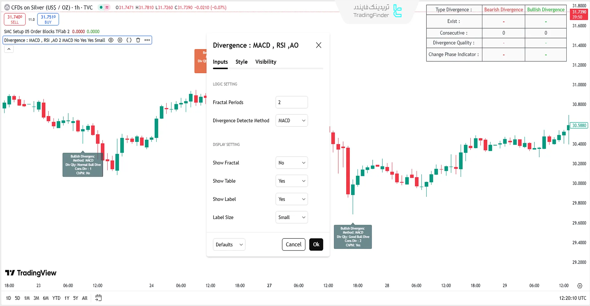 : تنظیمات اندیکاتور سیگنال واگرایی