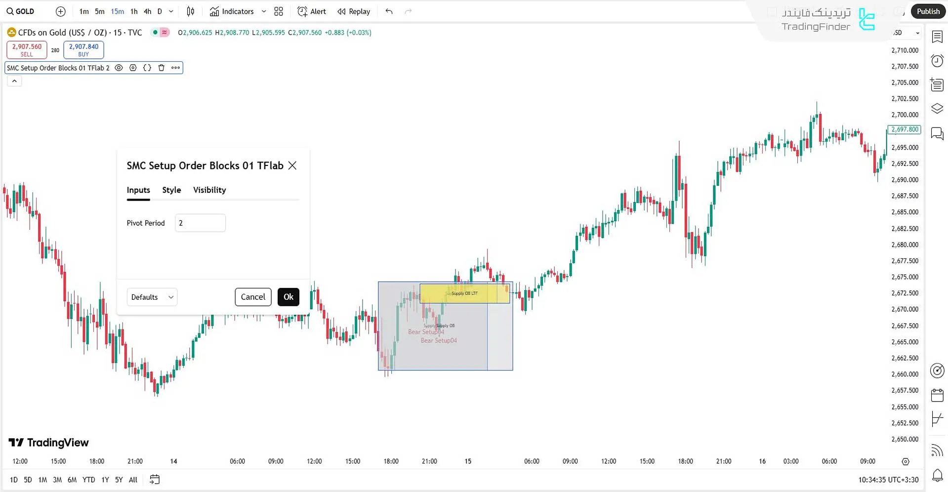 تنظیمات اندیکاتور اسمارت مانی 01