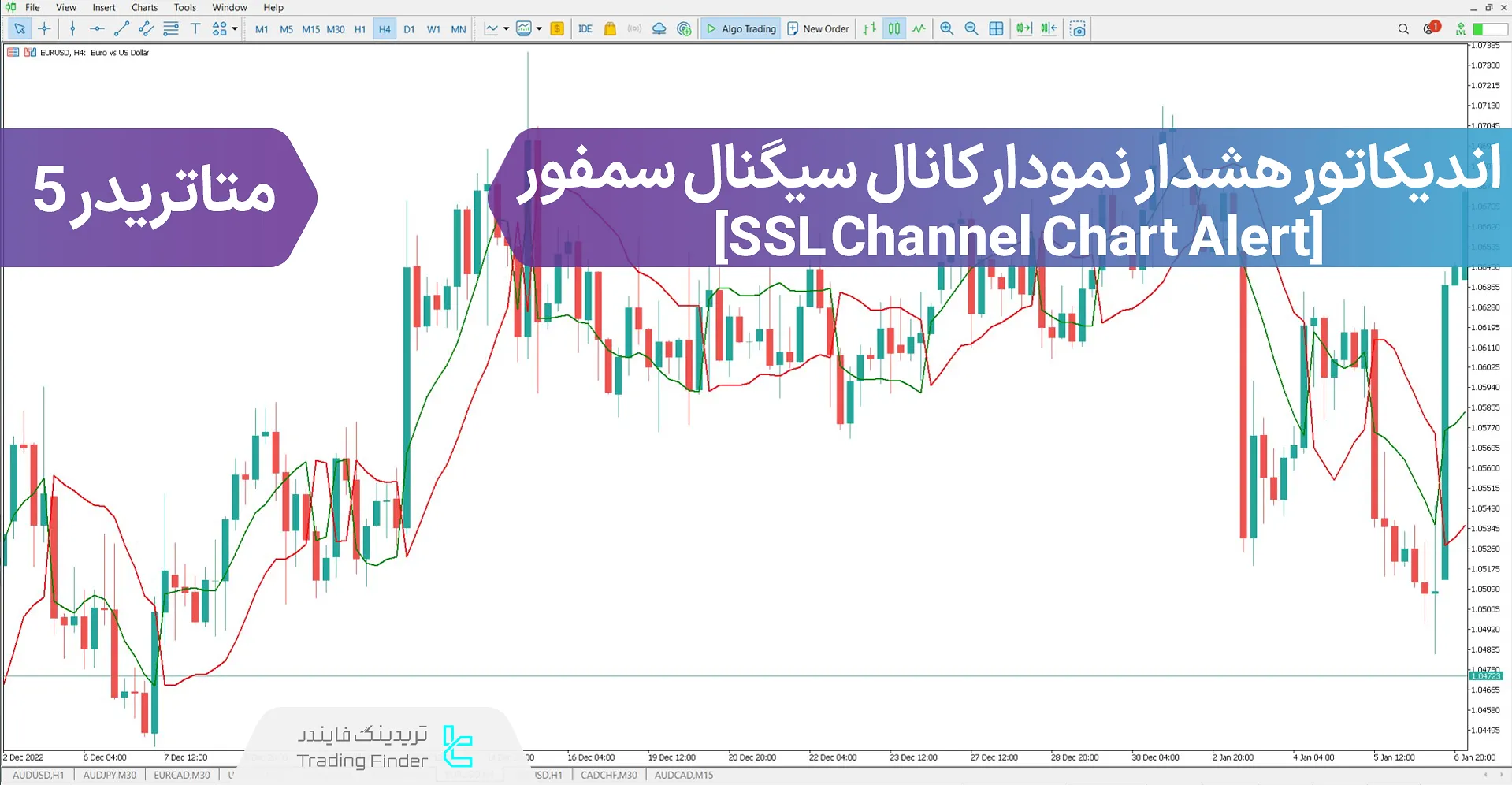 اندیکاتور هشدار نمودار کانال سیگنال سمفور (SSL Channel Chart Alert) - متاتریدر 5