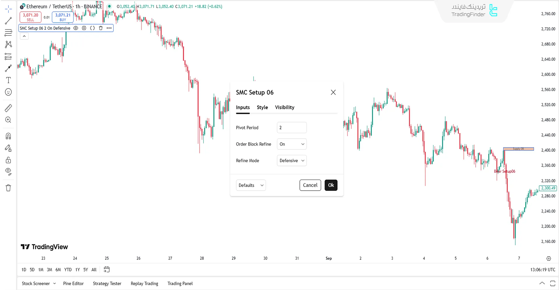 پنل تنظیمات اندیکاتور پول هوشمند ستاپ 06