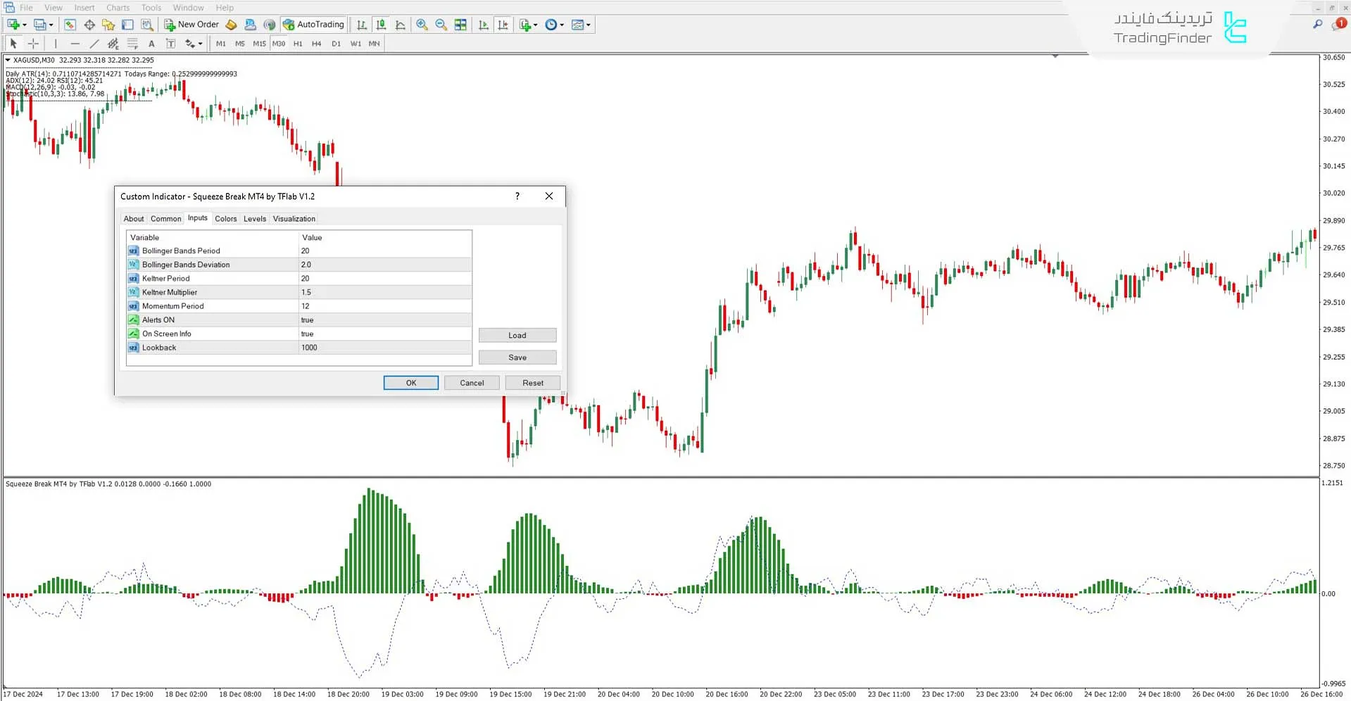 بررسی کادر تنظیمات اسیلاتور خروج از فشار
