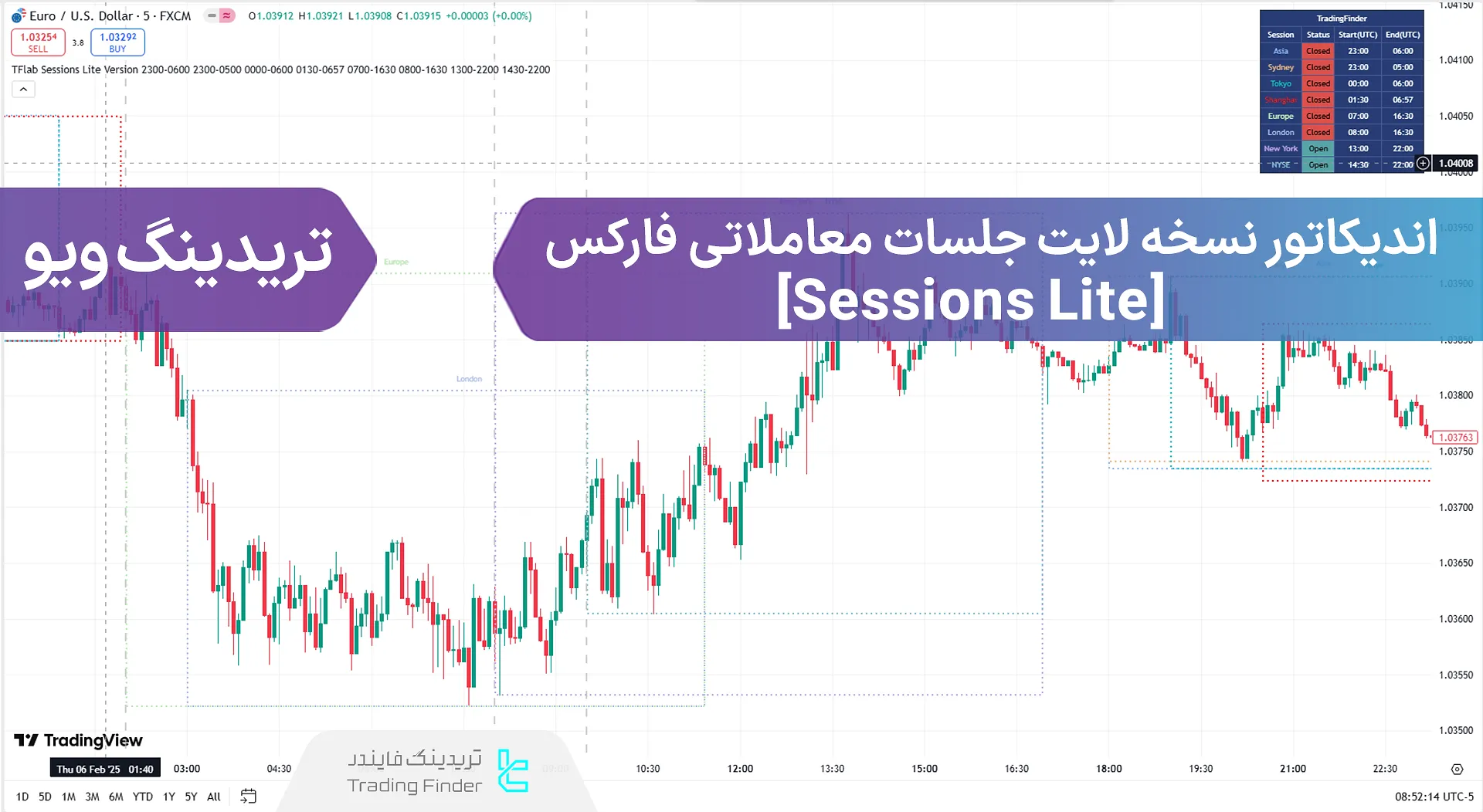 اتصال اندیکاتور نسخه لایت جلسات معاملاتی فارکس (Session Lite) در تریدینگ ویو - رایگان - [تریدینگ فایندر]