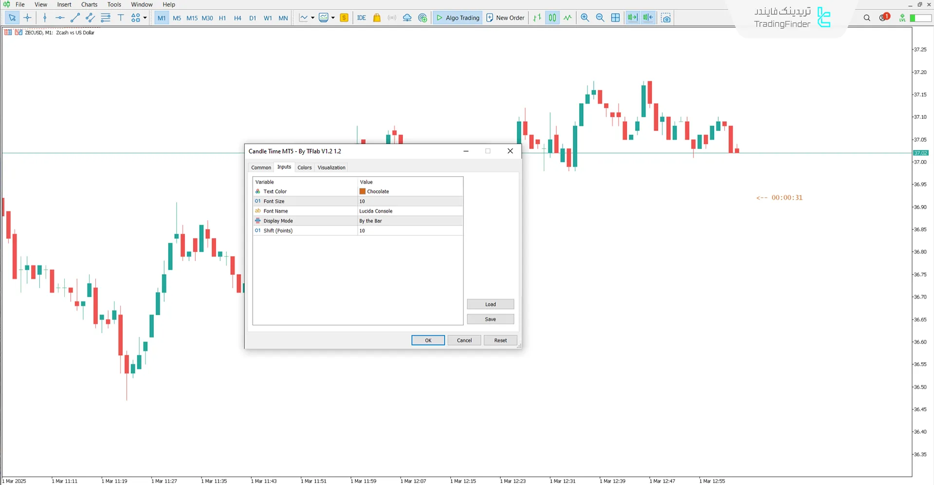 تنظیمات اندیکاتور زمان کندل