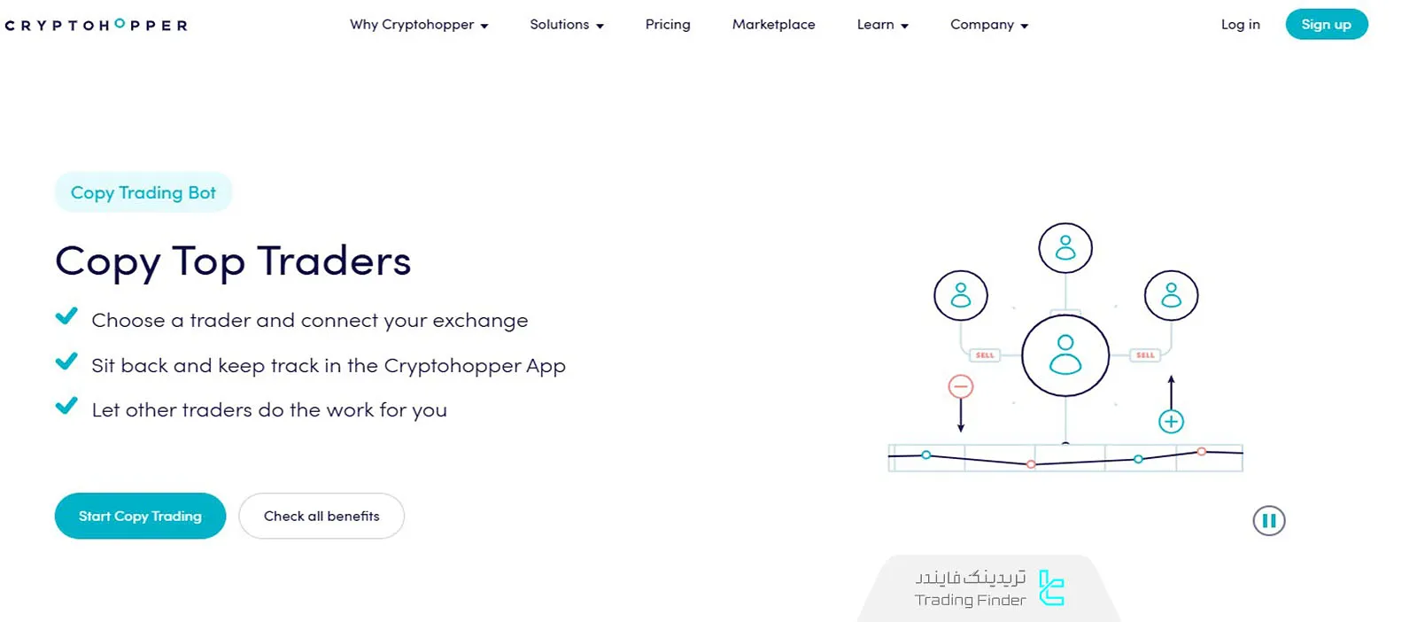 نرم‌افزار کپی ترید کریپتو هاپر(CryptoHopper)