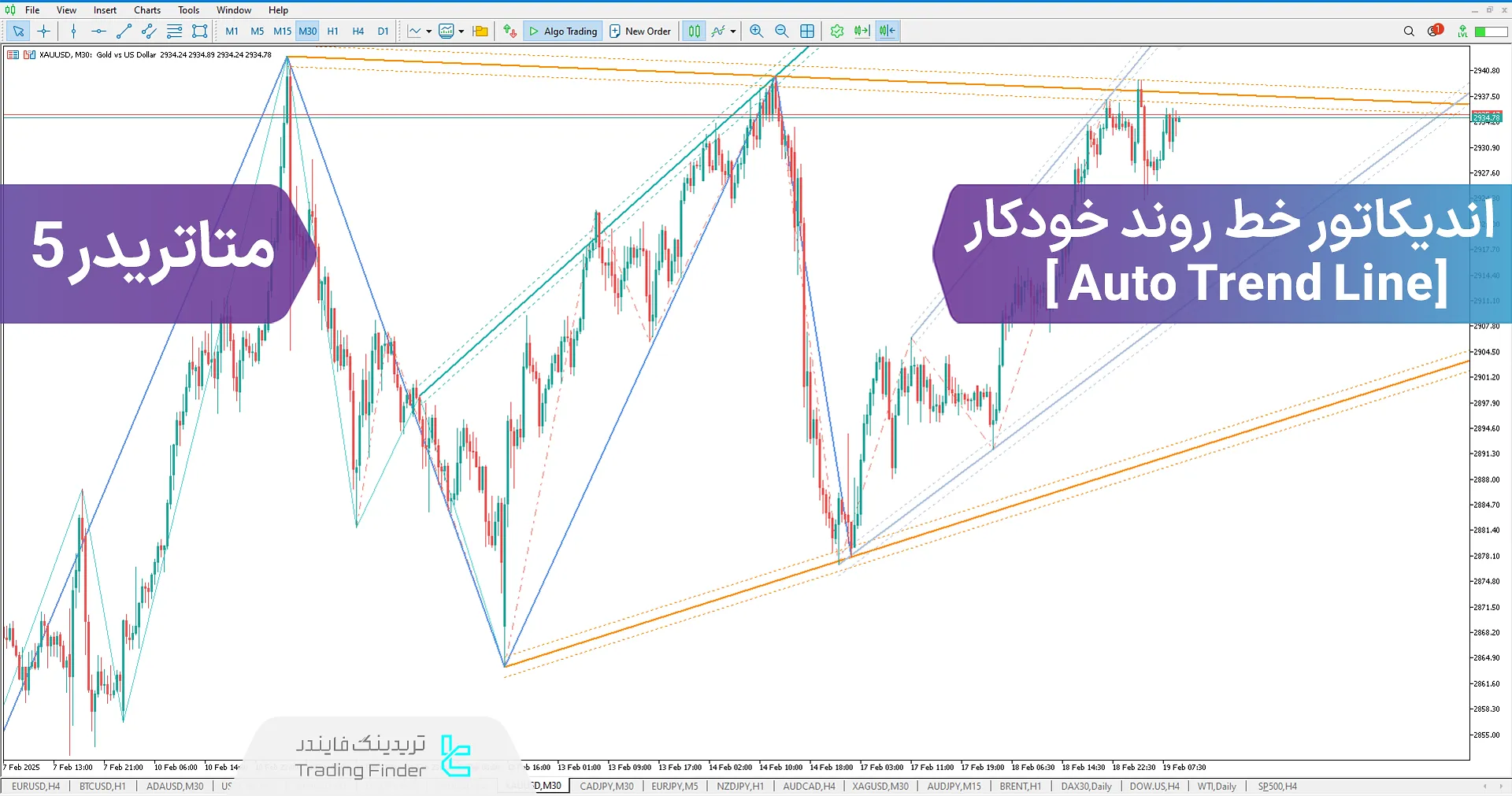 دانلود رایگان اندیکاتور رسم خطوط روند خودکار (Auto Trend Lines) متاتریدر5 - [تریدینگ فایندر]