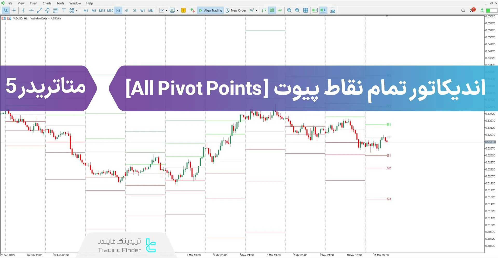 دانلود اندیکاتور تمام نقاط پیوت (All Pivot Points) برای متاتریدر 5 - رایگان