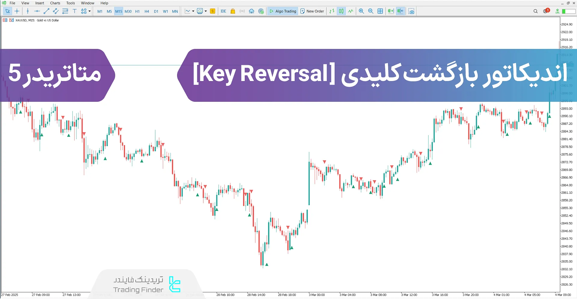 دانلود اندیکاتور بازگشت کلیدی (Key Reversal) متاتریدر 5 - [تریدینگ فایندر]