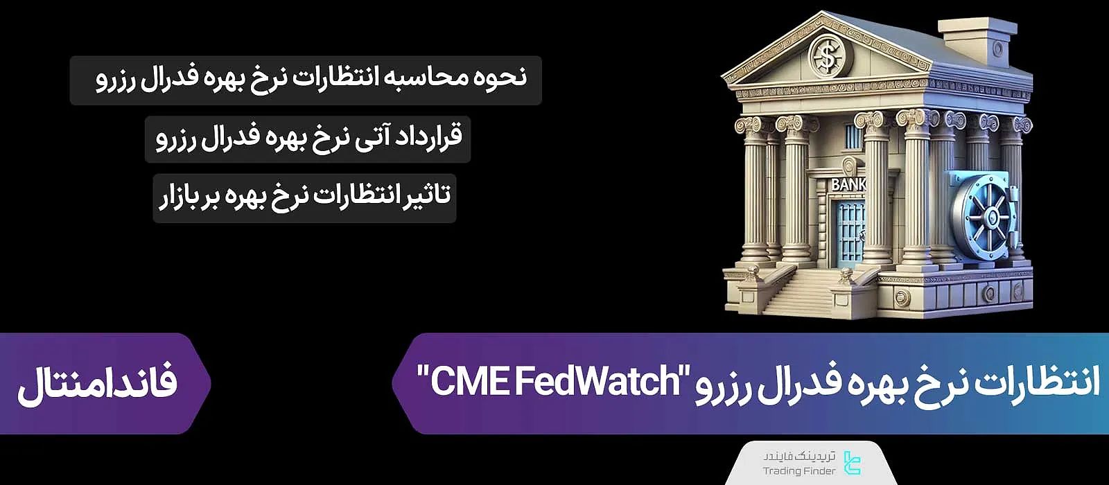 انتظارات نرخ بهره آمریکا؛ محاسبه با FED Funds futures