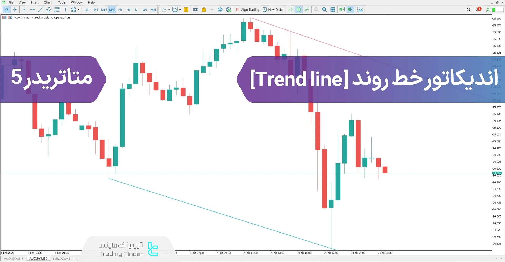 دانلود اندیکاتور خط روند (Trend line)  در متاتریدر 5 - رایگان - [TFlab]
