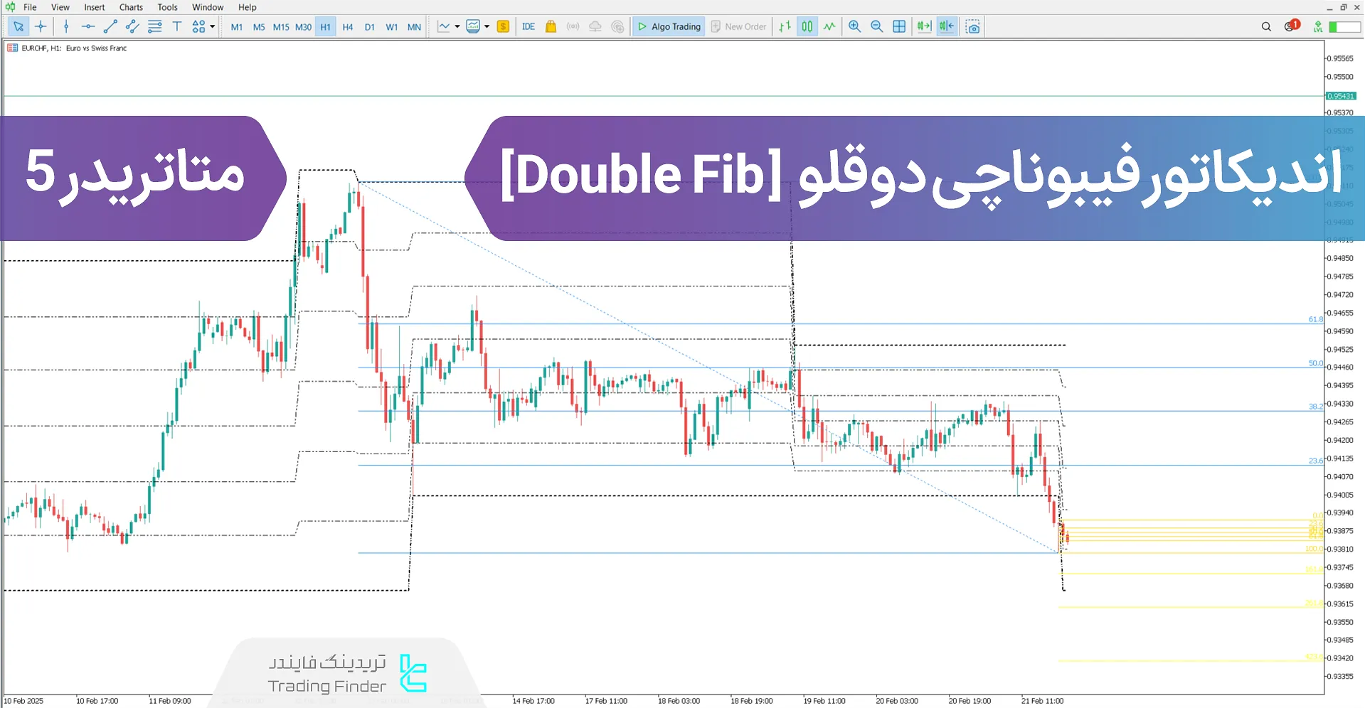 دانلود اندیکاتور فیبوناچی دوقلو (Double Fib) متاتریدر 5 – [تریدینگ فایندر]