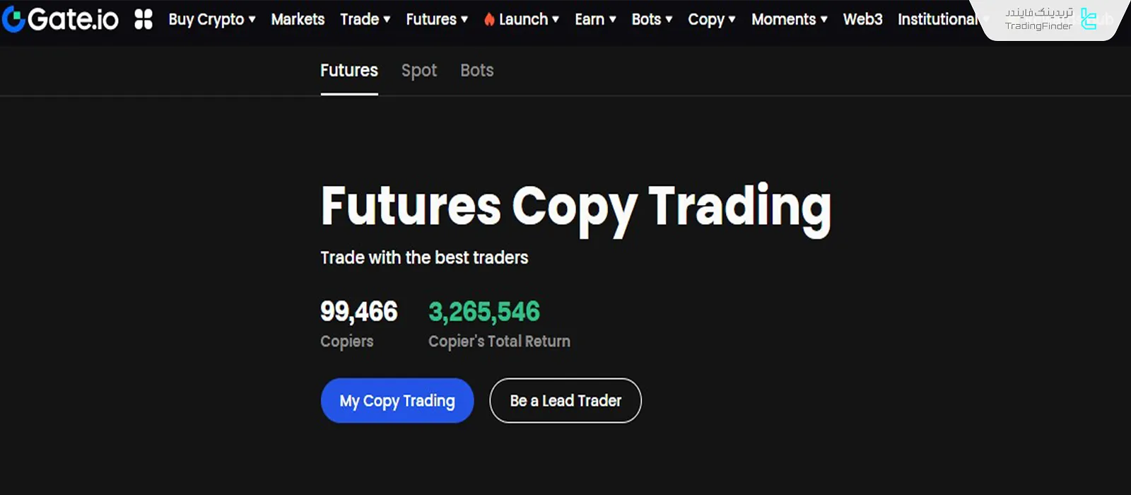 پلتفرم کپی تریدینگ گیت آی او (Gate.io)