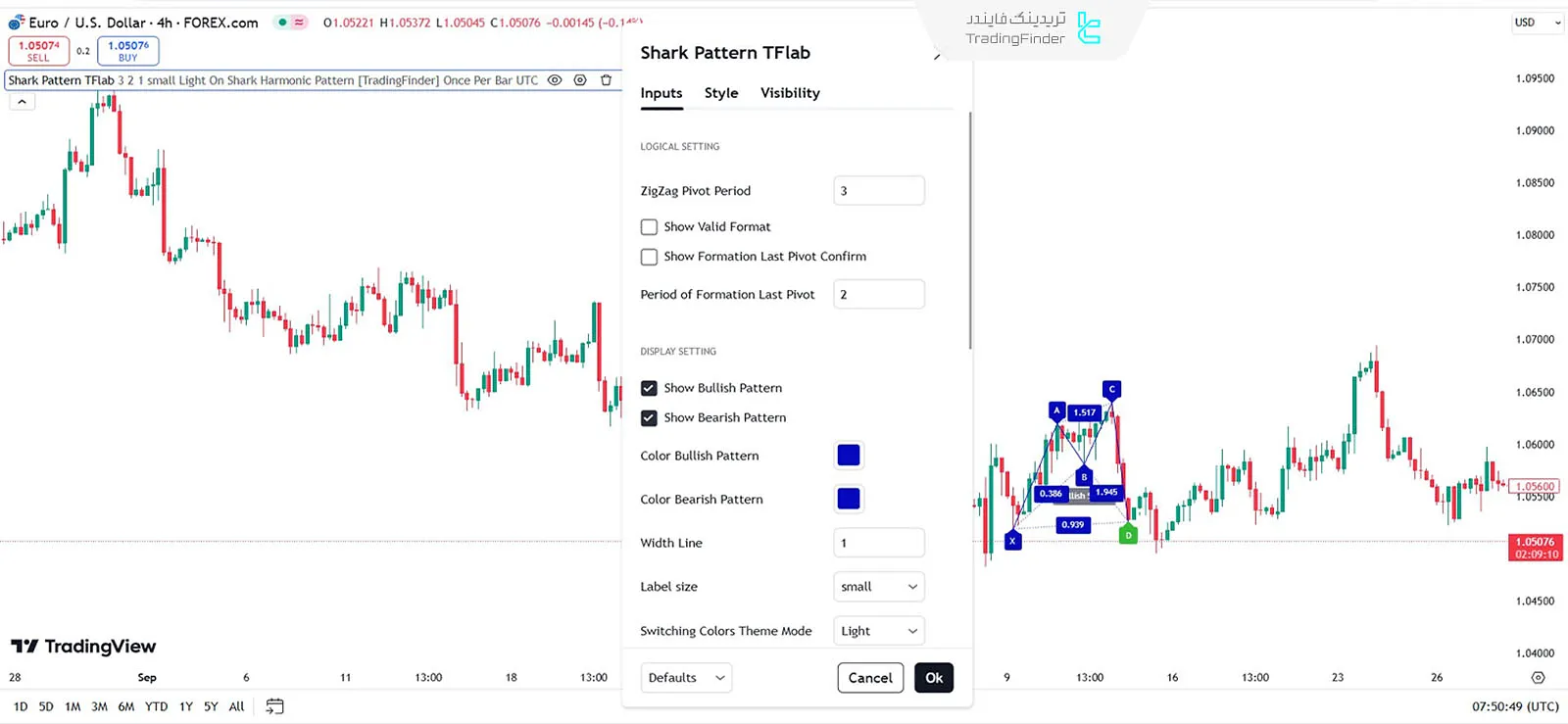 تنظیمات اندیکاتور الگوی هارمونیک شارک