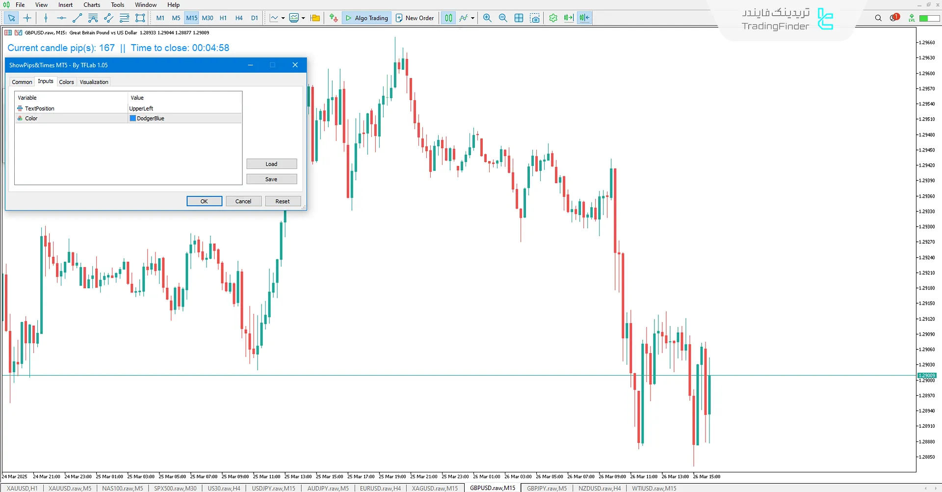 تنظیمات اندیکاتور نمایشگر پیپ و زمان در MT5