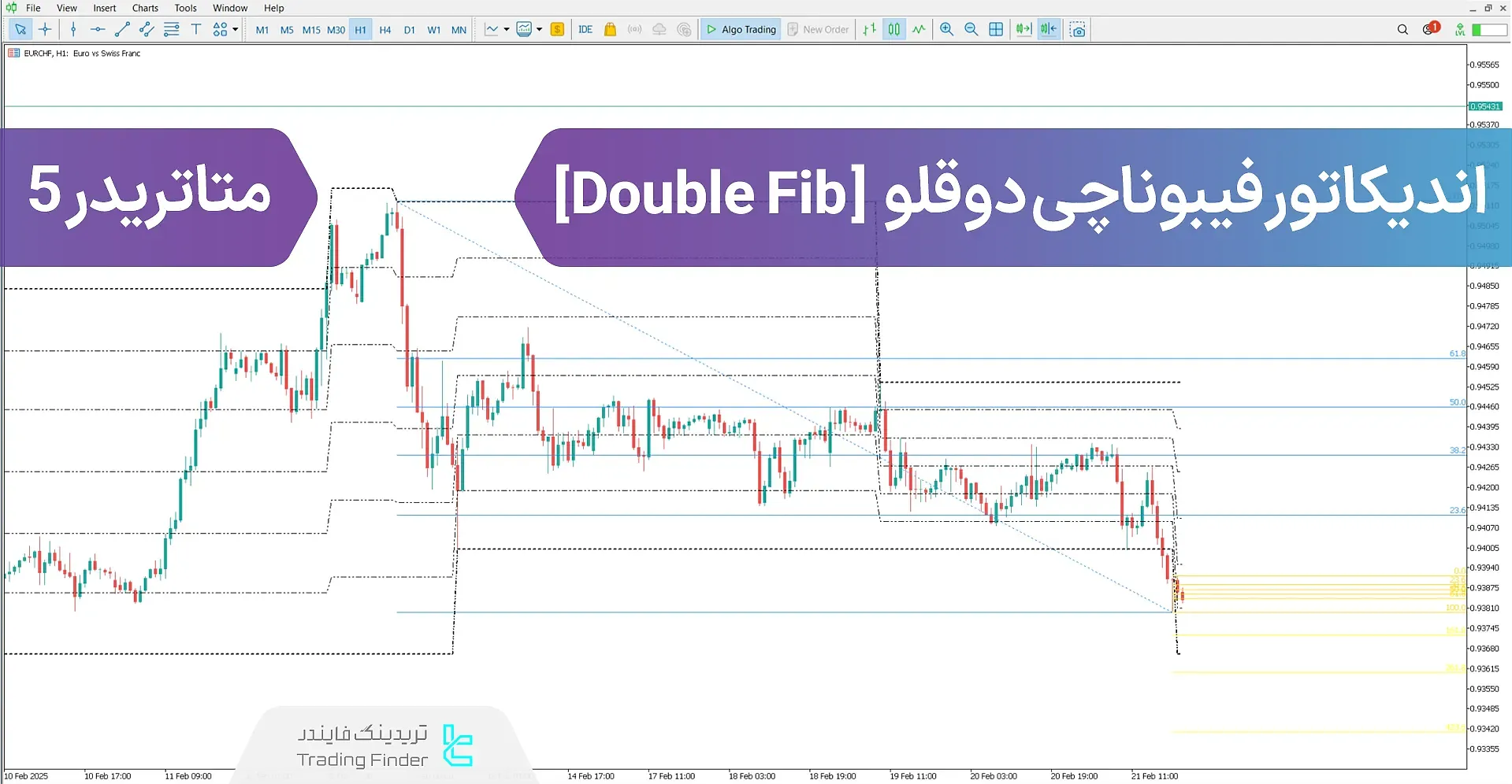 دانلود اندیکاتور فیبوناچی دوقلو (Double Fib) متاتریدر 5 – [تریدینگ فایندر]