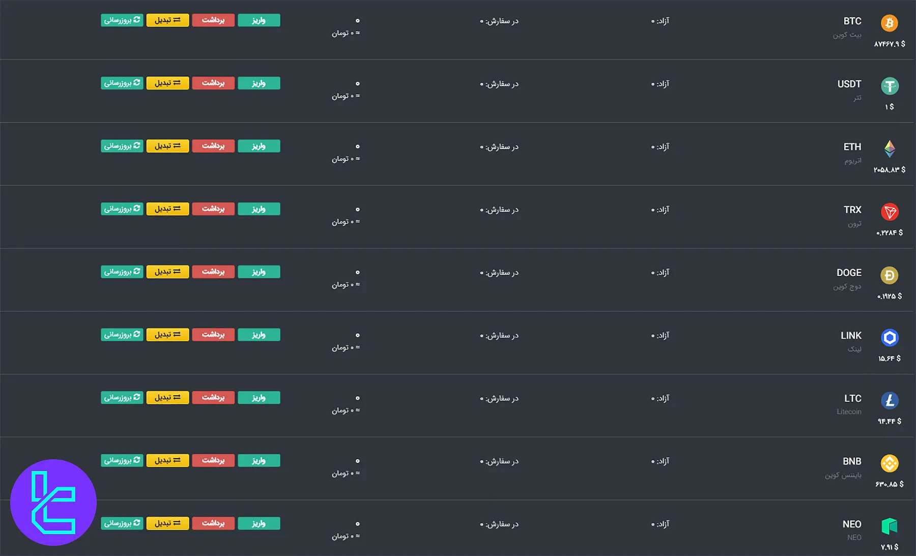 انتقال رمزارز به کیف پول خارجی در صرافی چنج کن
