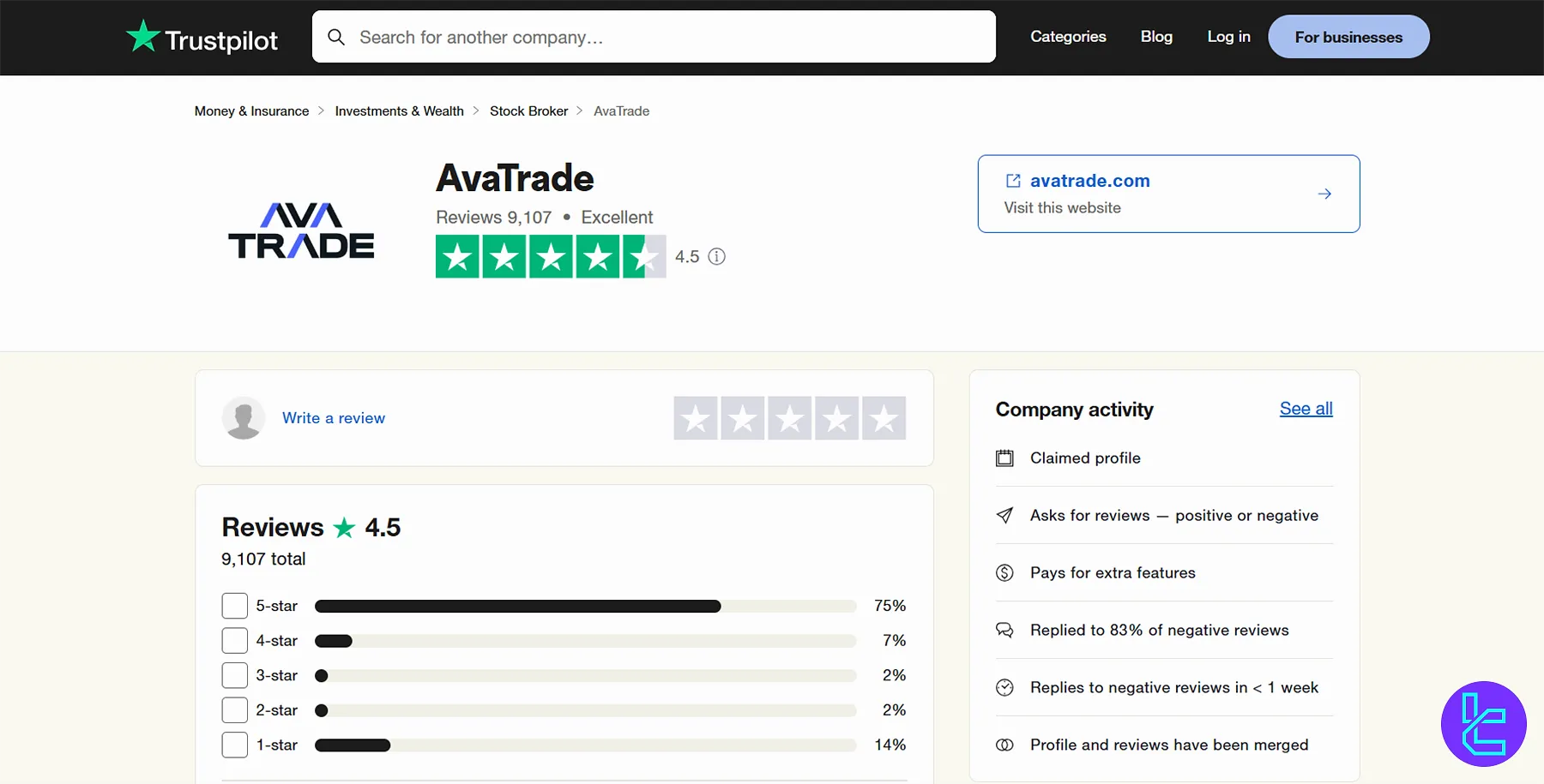بروکر آوا ترید در تراست پایلت