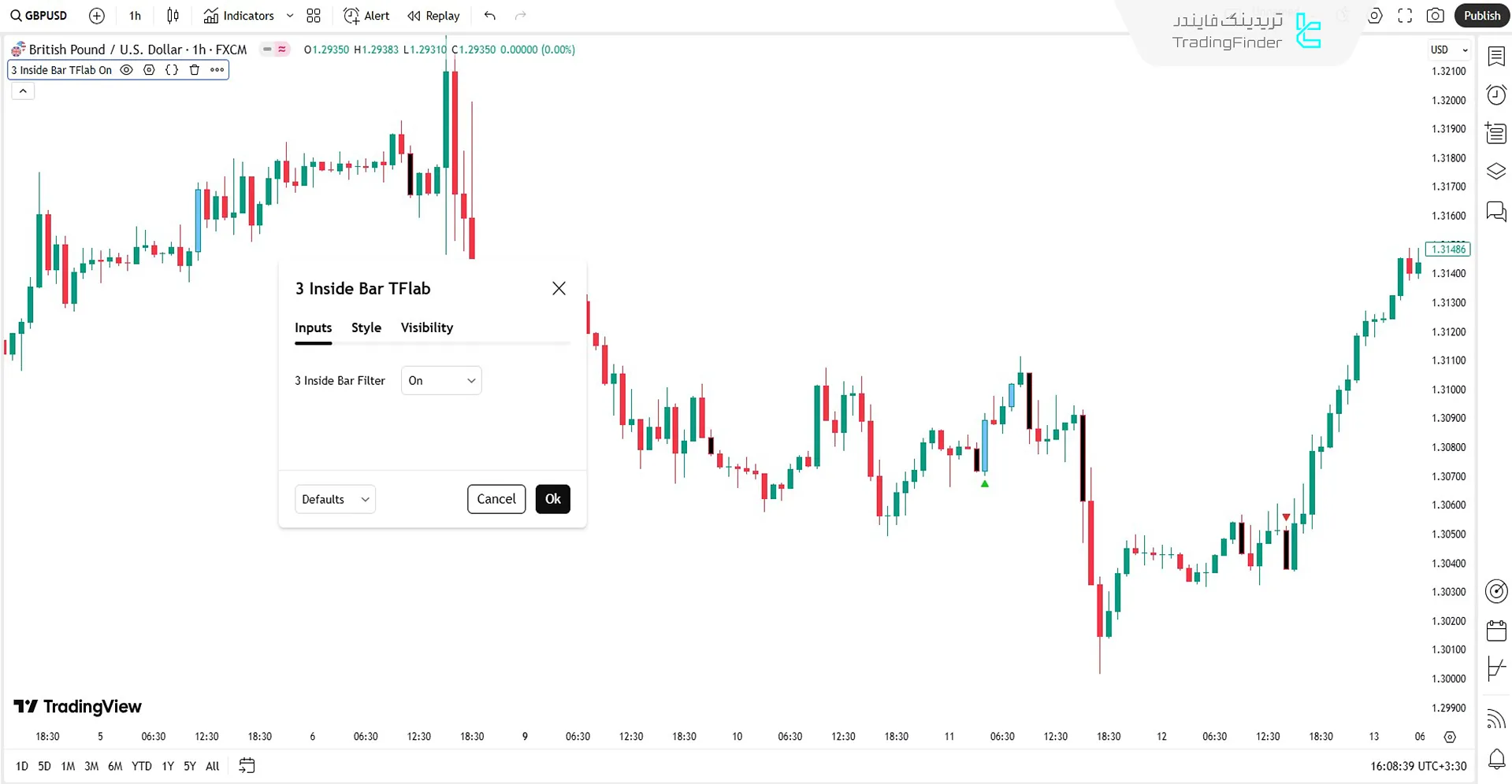 کادر تنظیمات اندیکاتور الگوی سه‌گانه داخلی