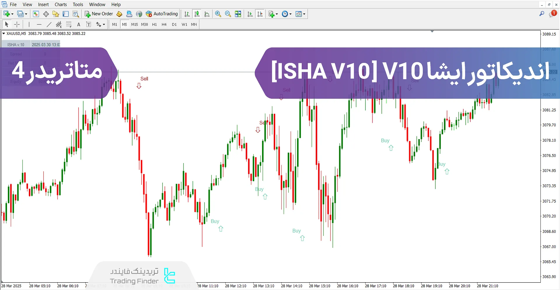 اندیکاتور ایشا V10 (ISHA V10) در متاتریدر 4 - دانلود رایگان - [تریدینگ فایندر]