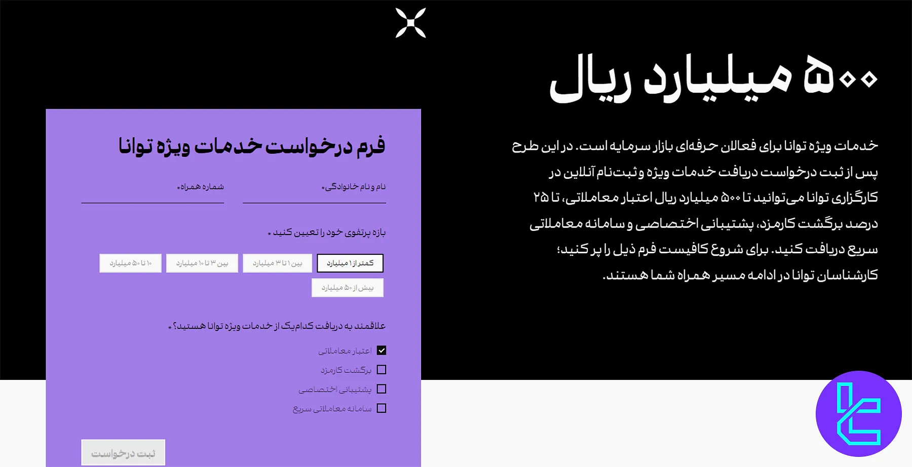 خدمات ویژه معاملهگر حرفهای کارگزاری توانا