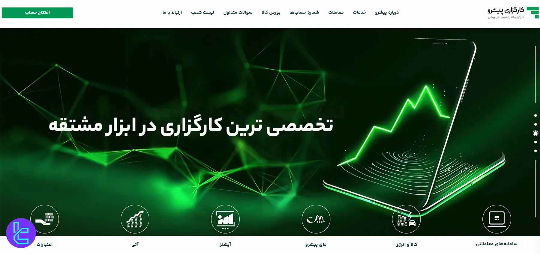 کارگزاری پیشرو