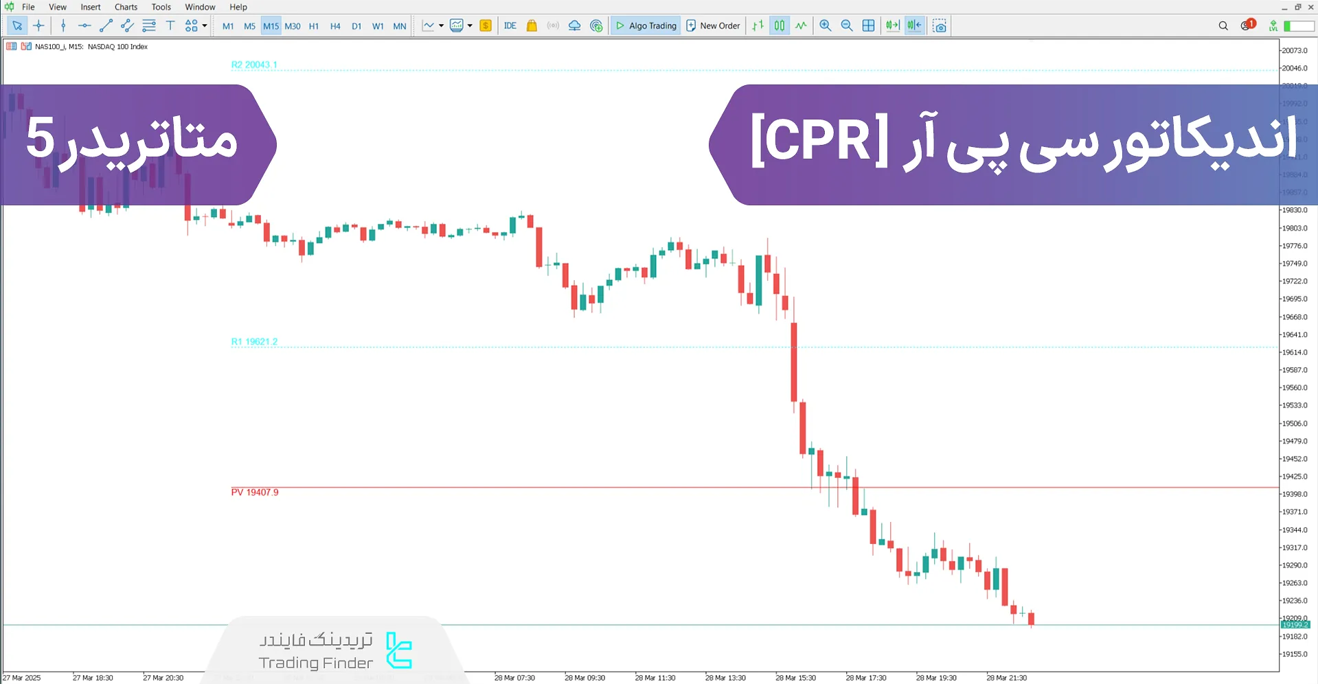 اندیکاتور سی پی آر  (CPR)در متاتریدر 5 رایگان - [تریدینگ فایندر]