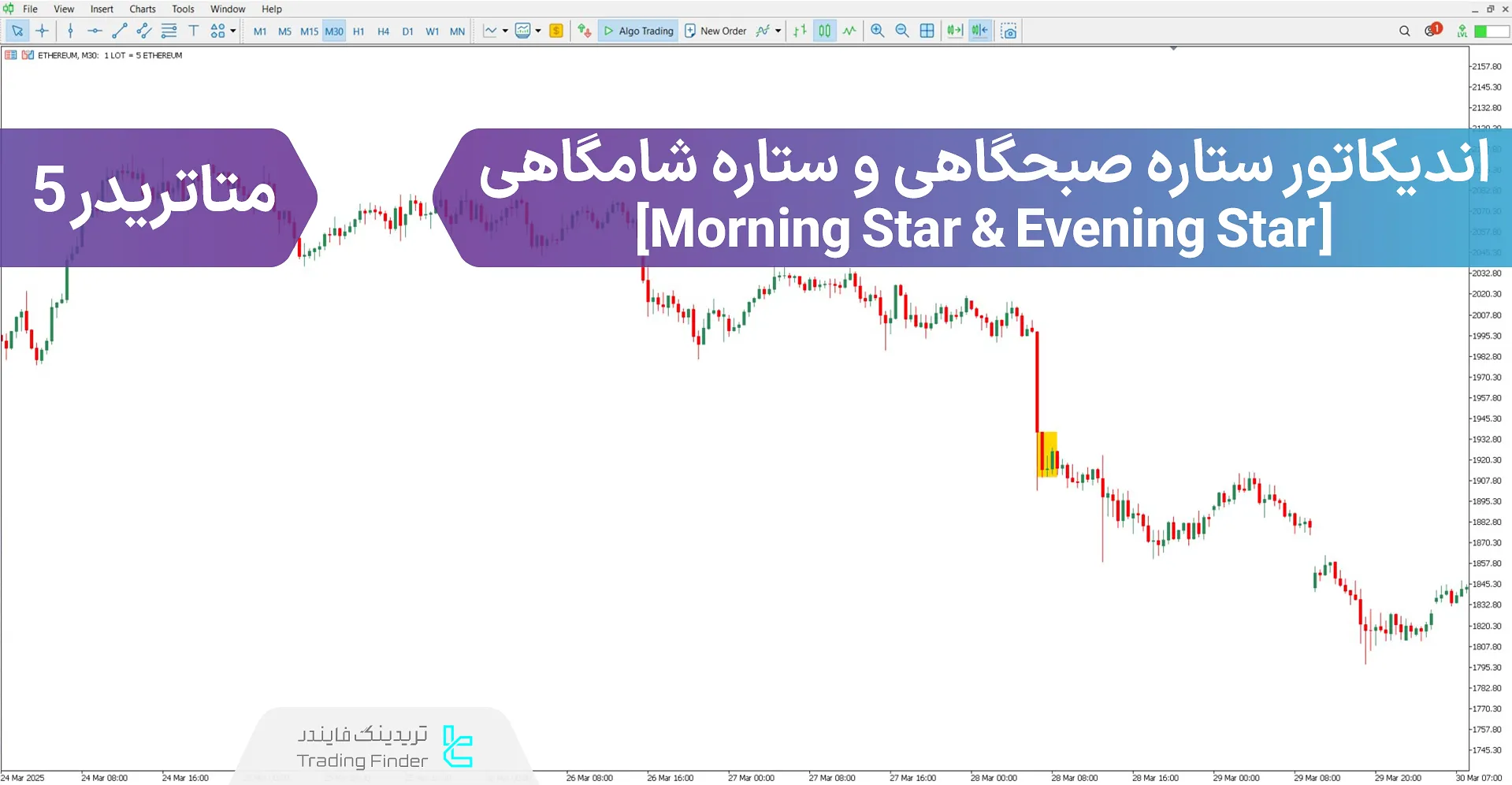 دانلود اندیکاتور ستاره صبحگاهی و شامگاهی (Morning & Evening Star) در متاتریدر 5