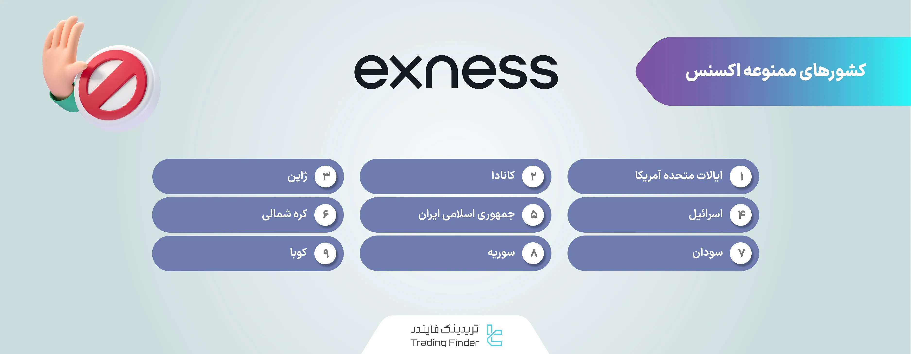 کشورهای ممنوعه بروکر اکسنس