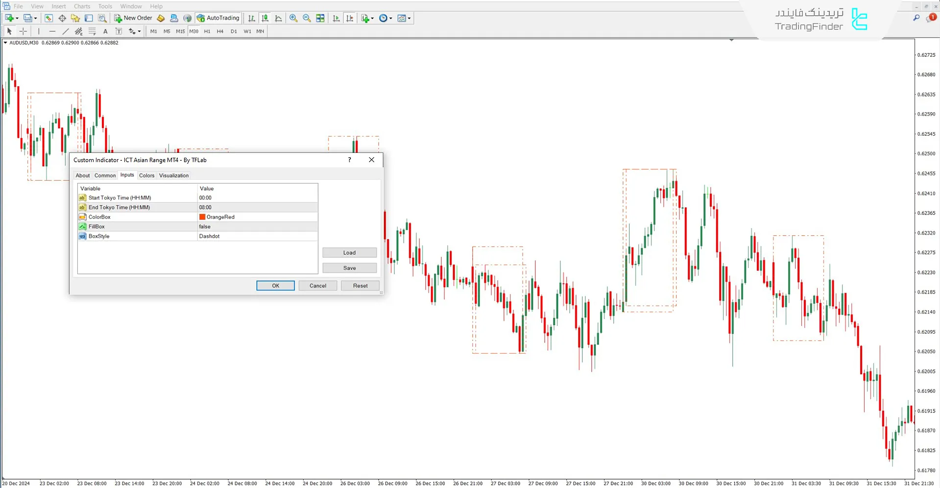 دانلود اندیکاتور رنج آسیا (ICT Asian Range) آی سی تی برای متاتریدر 4 - رایگان 3