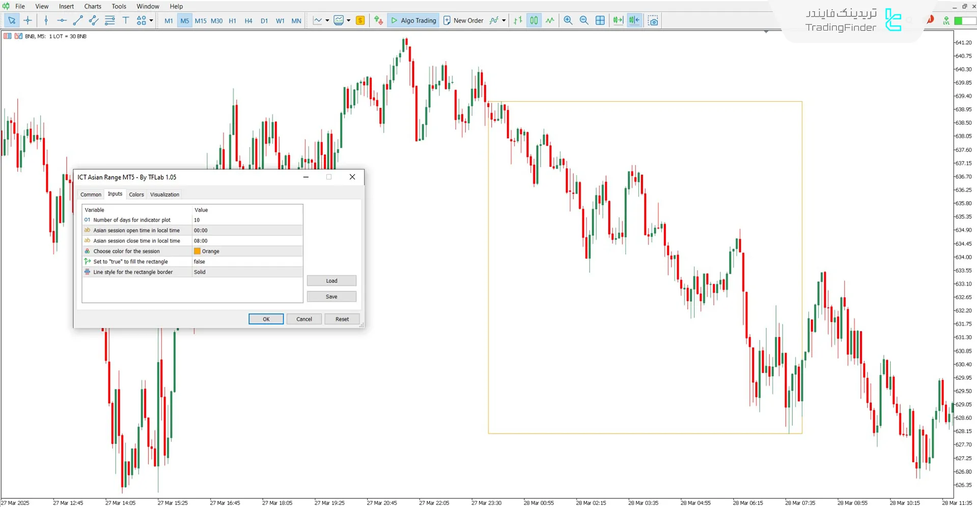 دانلود اندیکاتور رنج آسیا (ICT Asian Range) آی سی تی برای متاتریدر 5 – رایگان 3