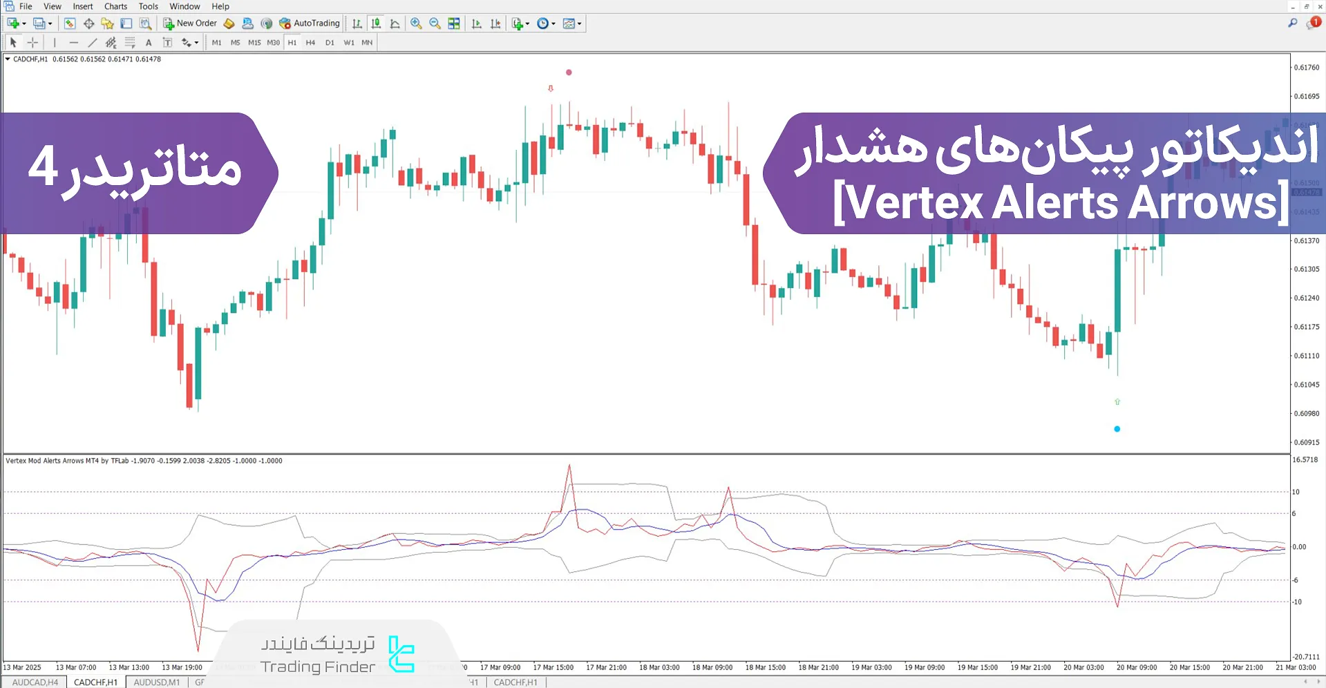 دانلود اندیکاتور پیکانهای هشدار (Vertex Alerts Arrows) در متاتریدر 4 - رایگان