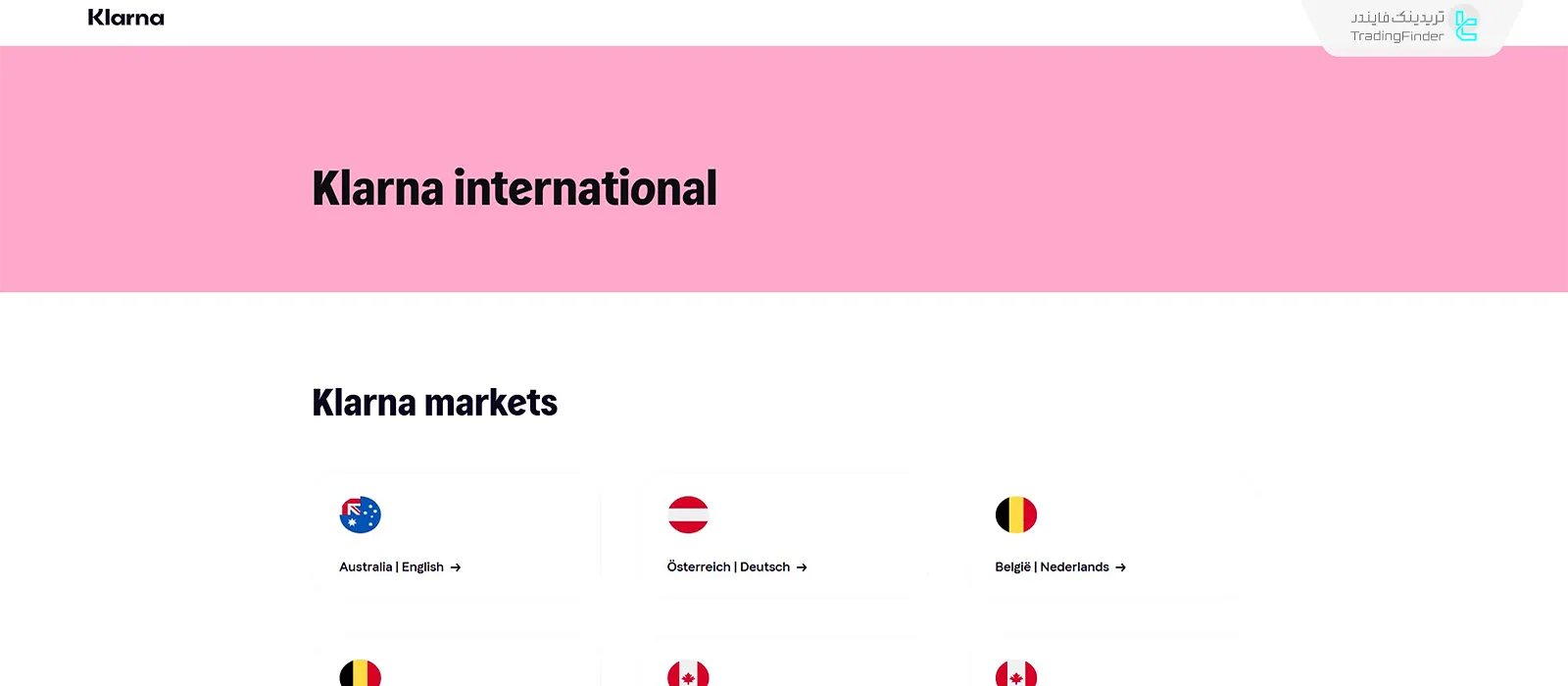 شرکت فینتک کلارنا (Klarna)