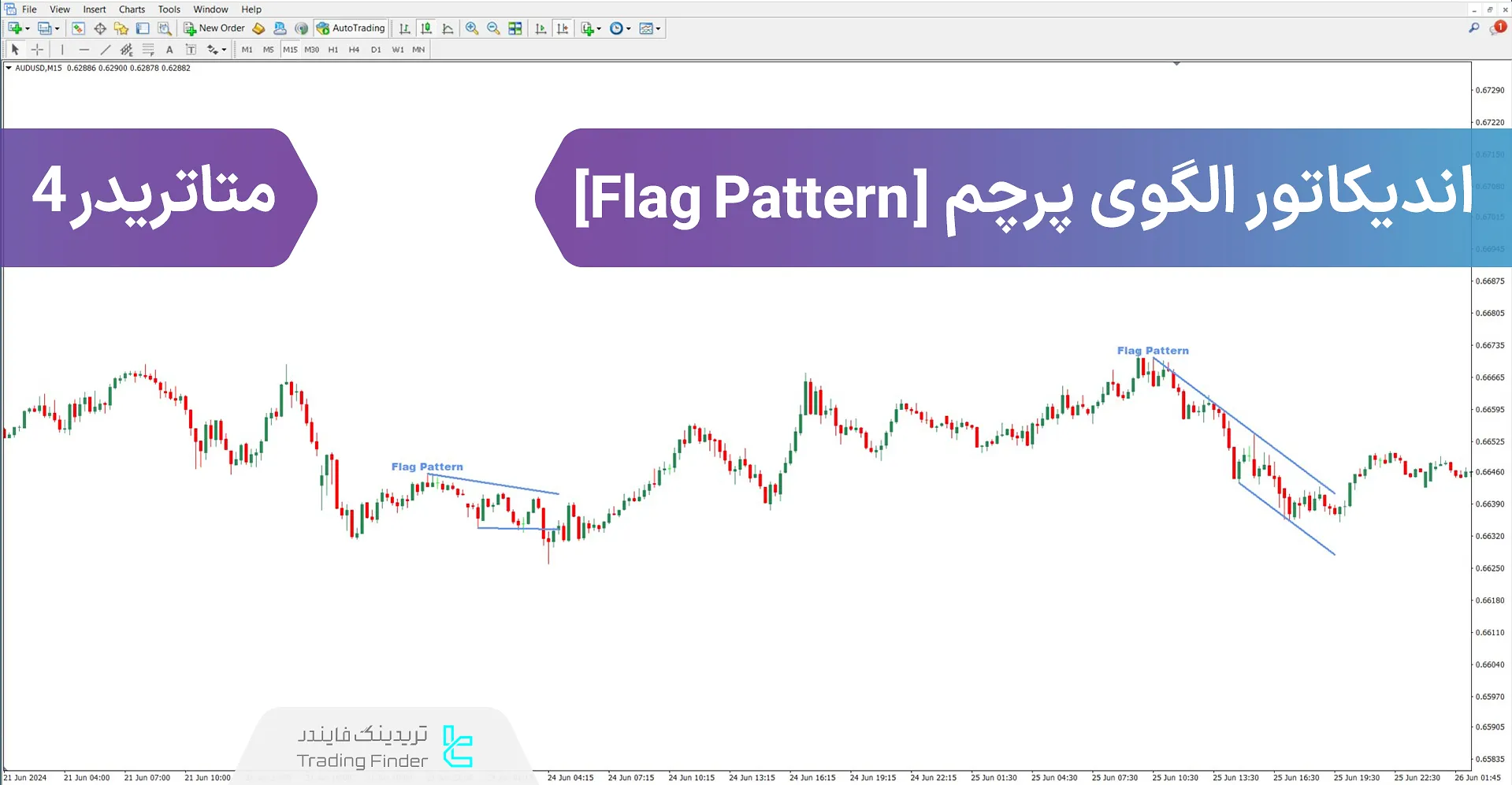 دانلود اندیکاتور الگوی پرچم (Flag Pattern) برای متاتریدر 4 – رایگان