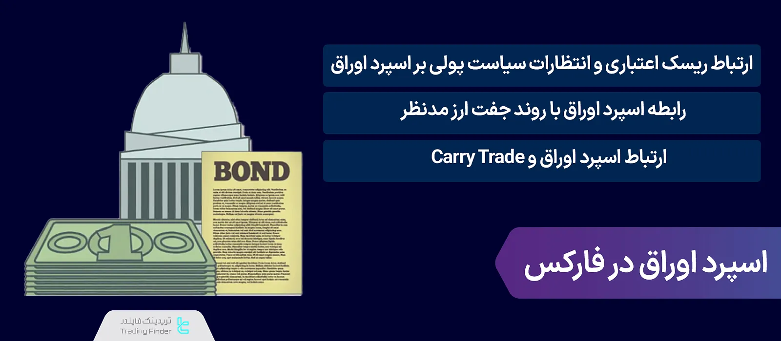 اسپرد بازدهی اوراق در فارکس [بررسی ارتباط اختلاف بازدهی اوراق با Carry Trade]
