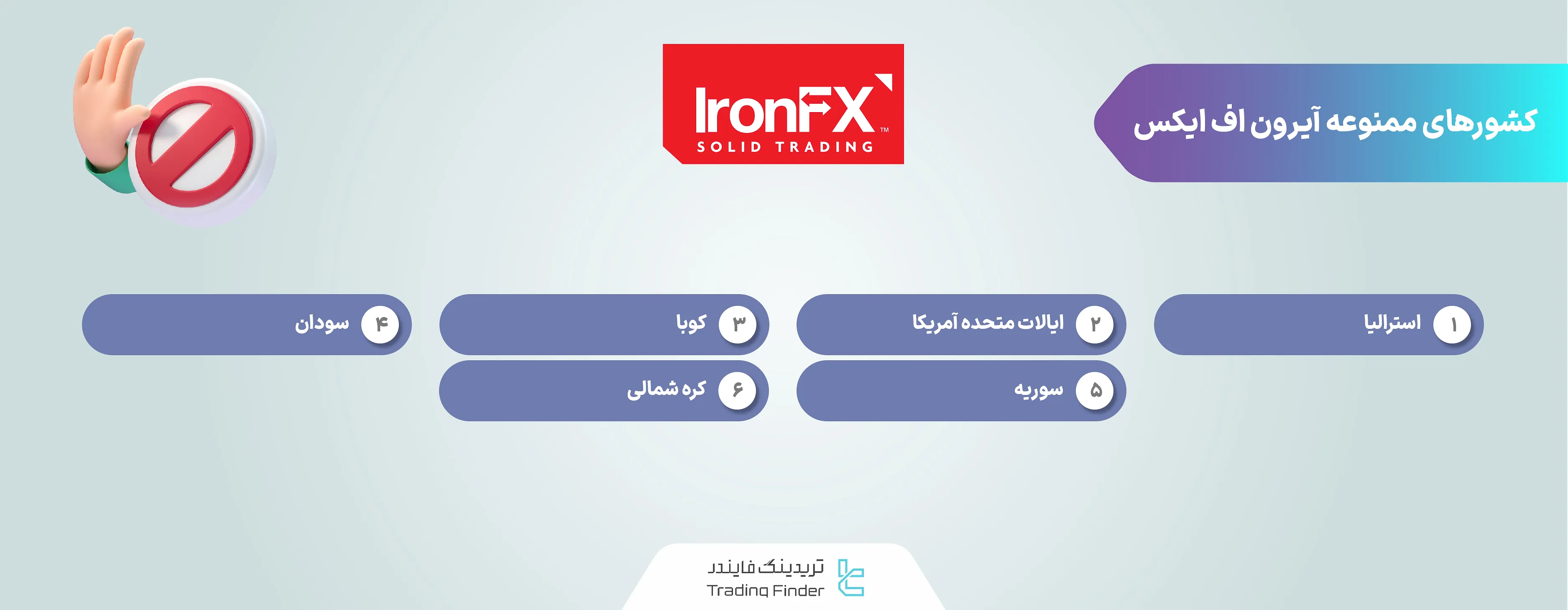 کشورهای ممنوعه بروکر آیرون اف ایکس