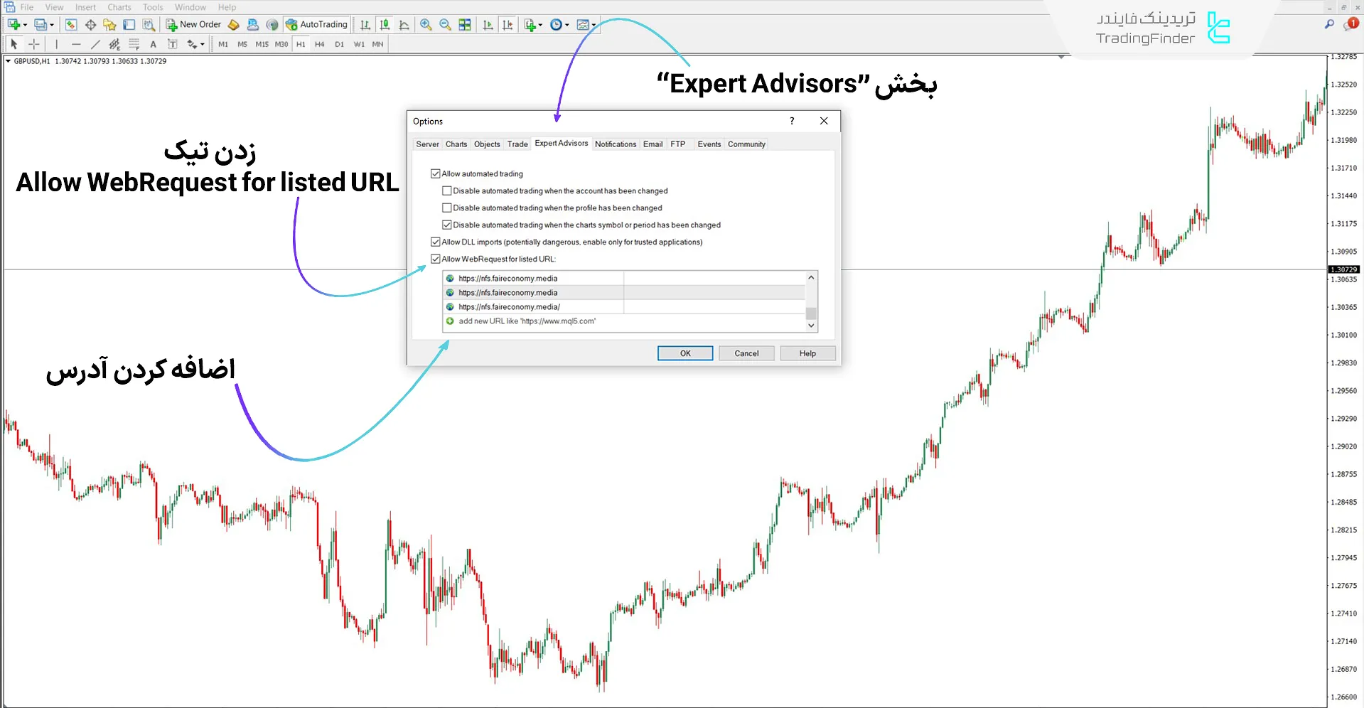 دانلود اکسپرت ارسال آسان سیگنال‌های متاتریدر 4 به تلگرام "Telegram" از طریق بات – [تریدینگ فایندر] 1
