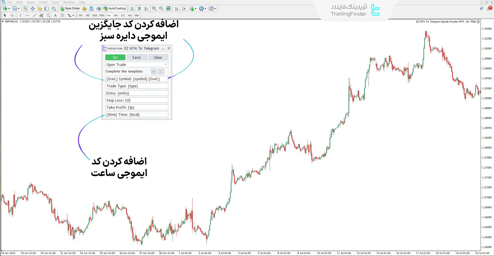 دانلود اکسپرت ارسال آسان سیگنال‌های متاتریدر 4 به تلگرام "Telegram" از طریق بات – [تریدینگ فایندر] 3