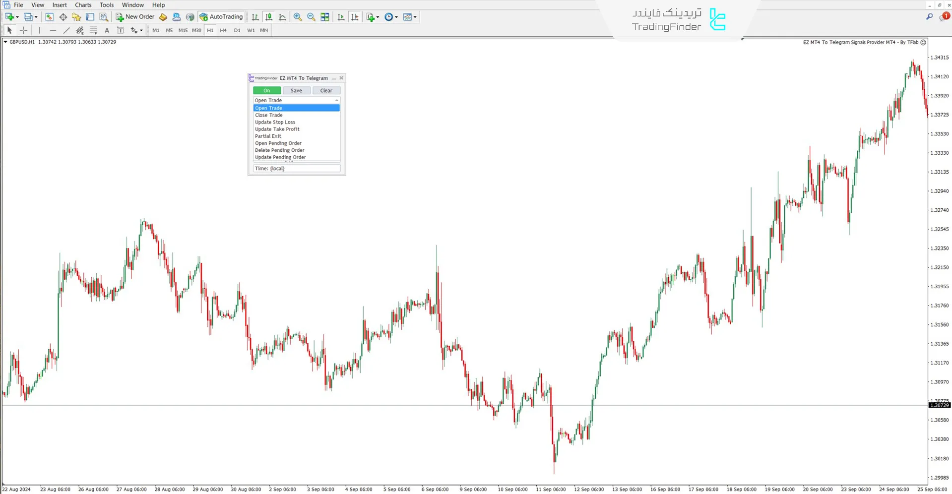 منوی انتخاب نوع عملیات