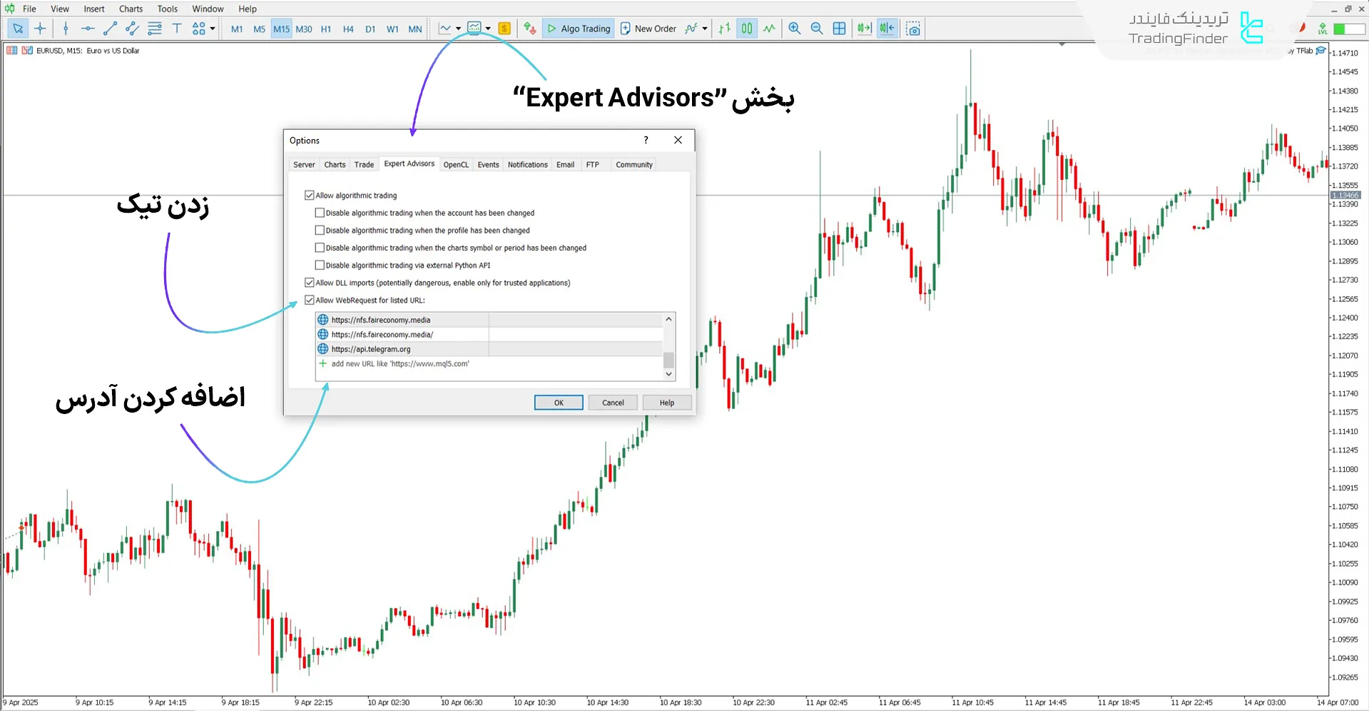 ایجاد دسترسی به درخواستهای اینترنتی