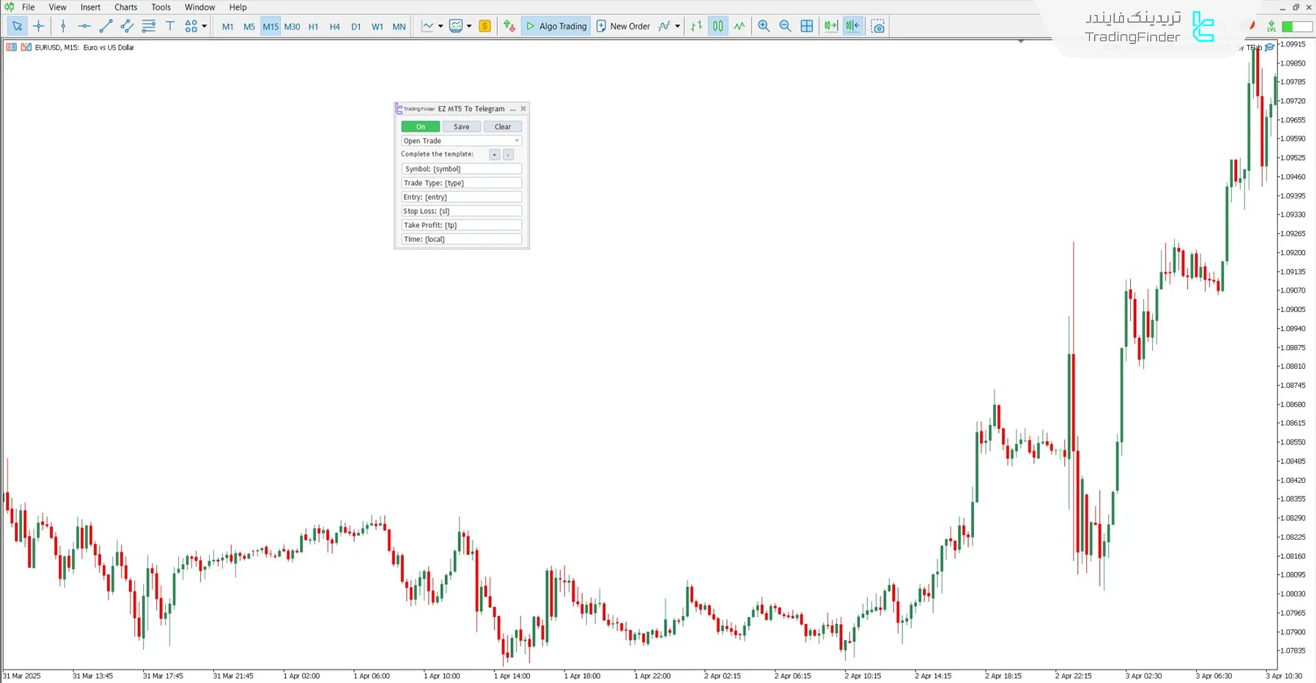نگاهی به پنل اسپرت ارائهدهنده سیگنال آسان از MT5 به تلگرام