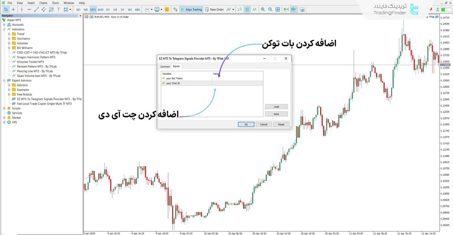 اجرا اکسپرت اکسپرت ارسال آسان سیگنالهای MT5 به تلگرام