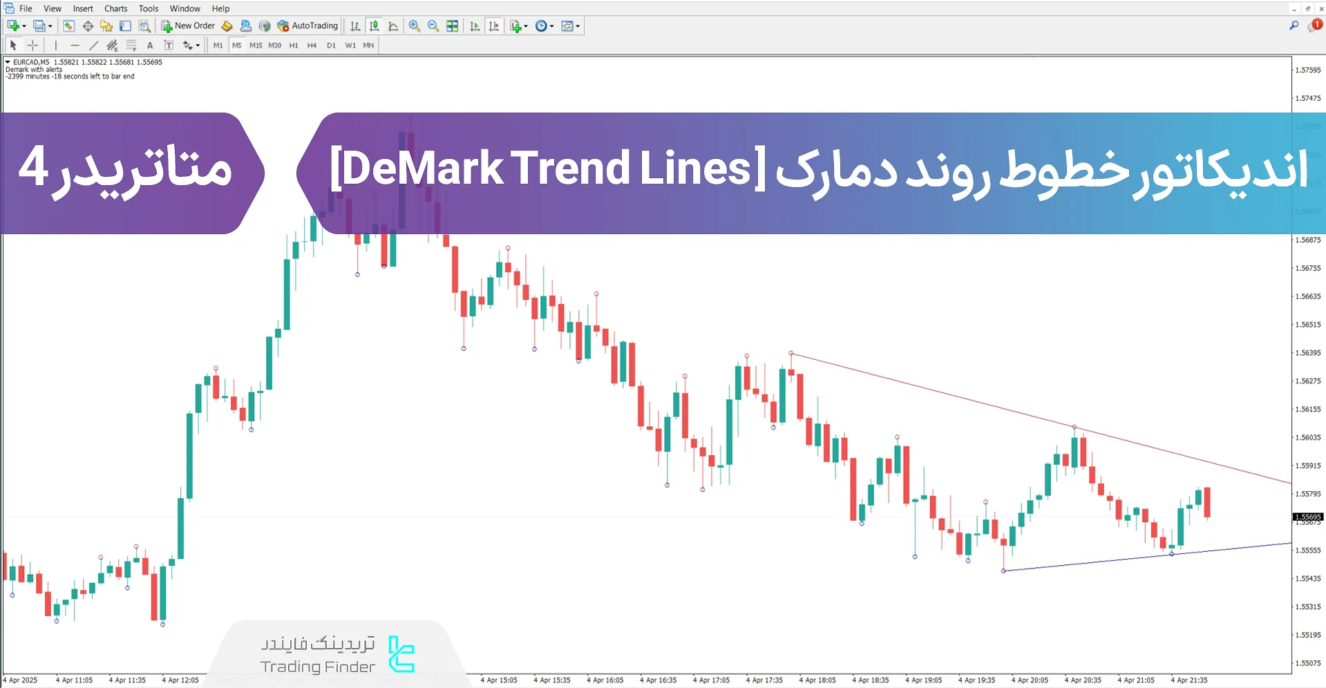 دانلود اندیکاتور خطوط روند دمارک (DeMark Trend Lines) در متاتریدر4