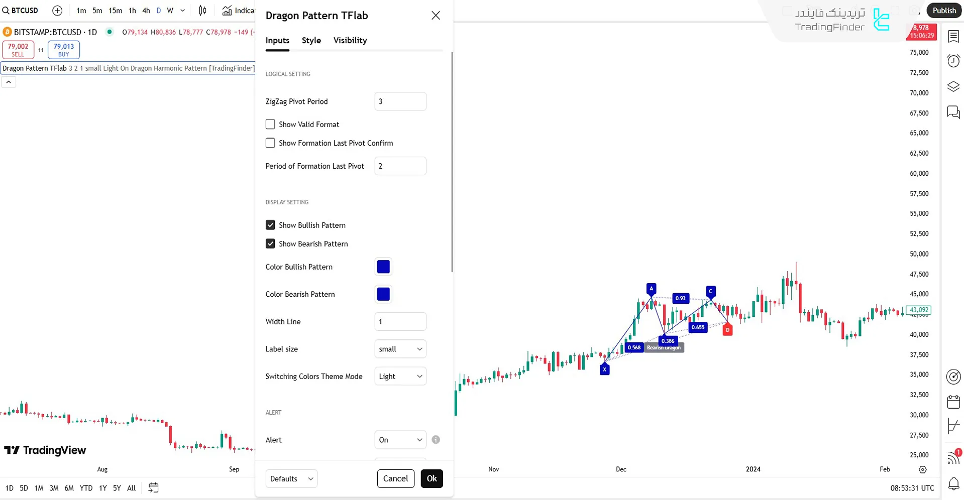 کادر تنظیمات اندیکاتور الگوی هارمونیک دراگون