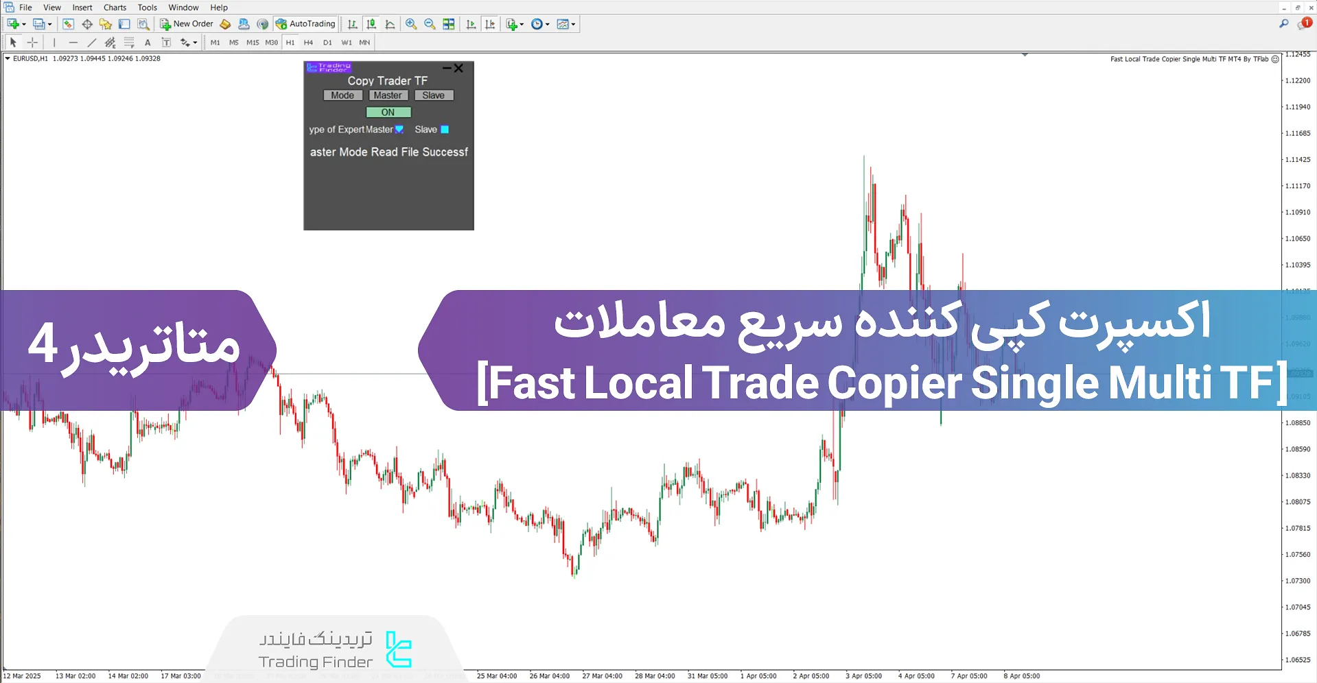 دانلود اکسپرت کپی کننده سریع معاملات (Trade Copier) برای متاتریدر 4 – رایگان - [تریدینگ فایندر]