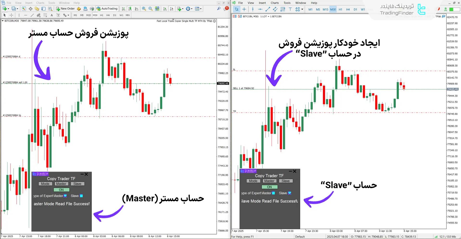 دانلود اکسپرت کپی کننده سریع معاملات (Trade Copier) برای متاتریدر 4 – رایگان - [تریدینگ فایندر] 2