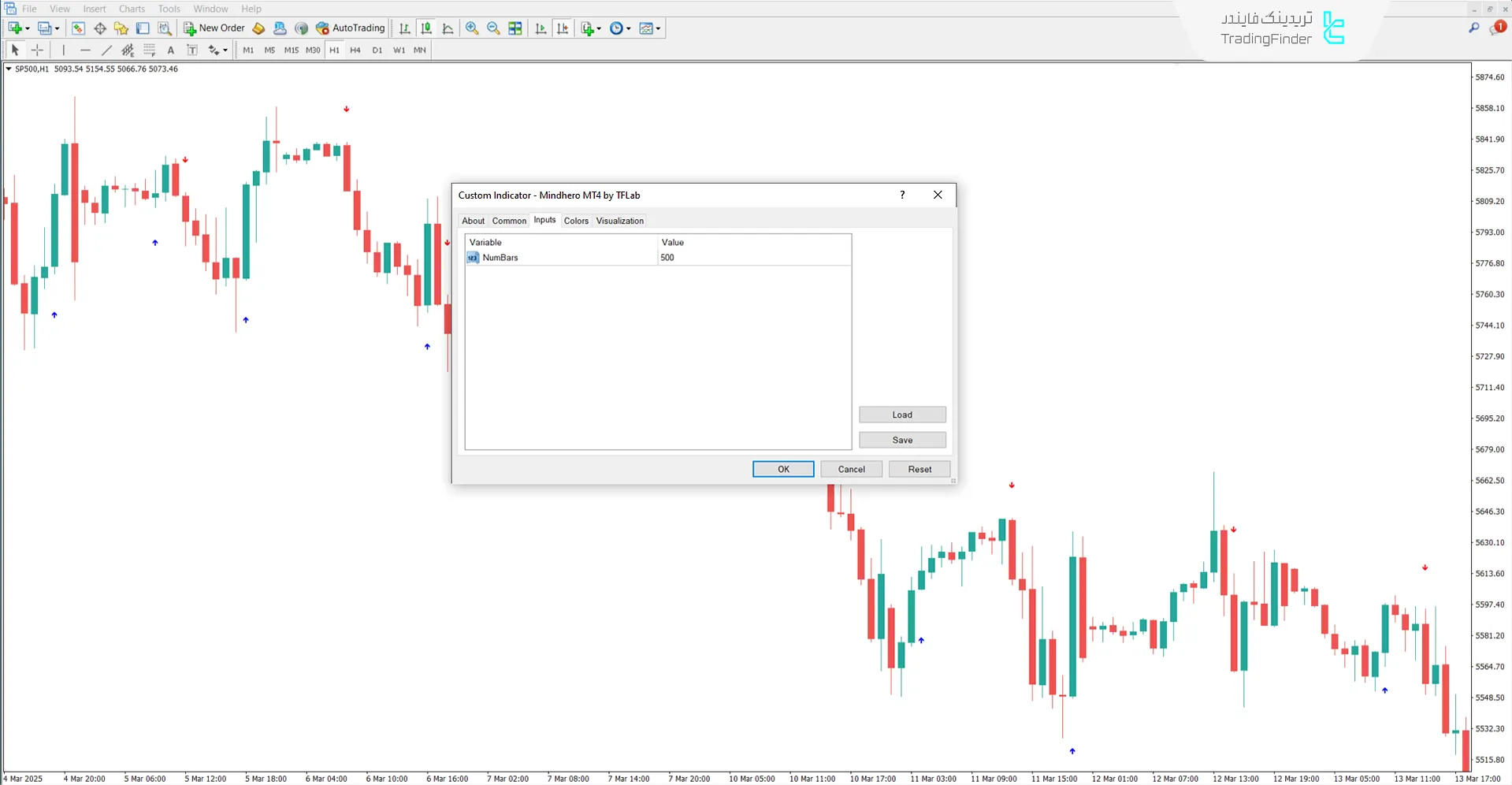 تنظیمات اندیکاتور مایند هیرو