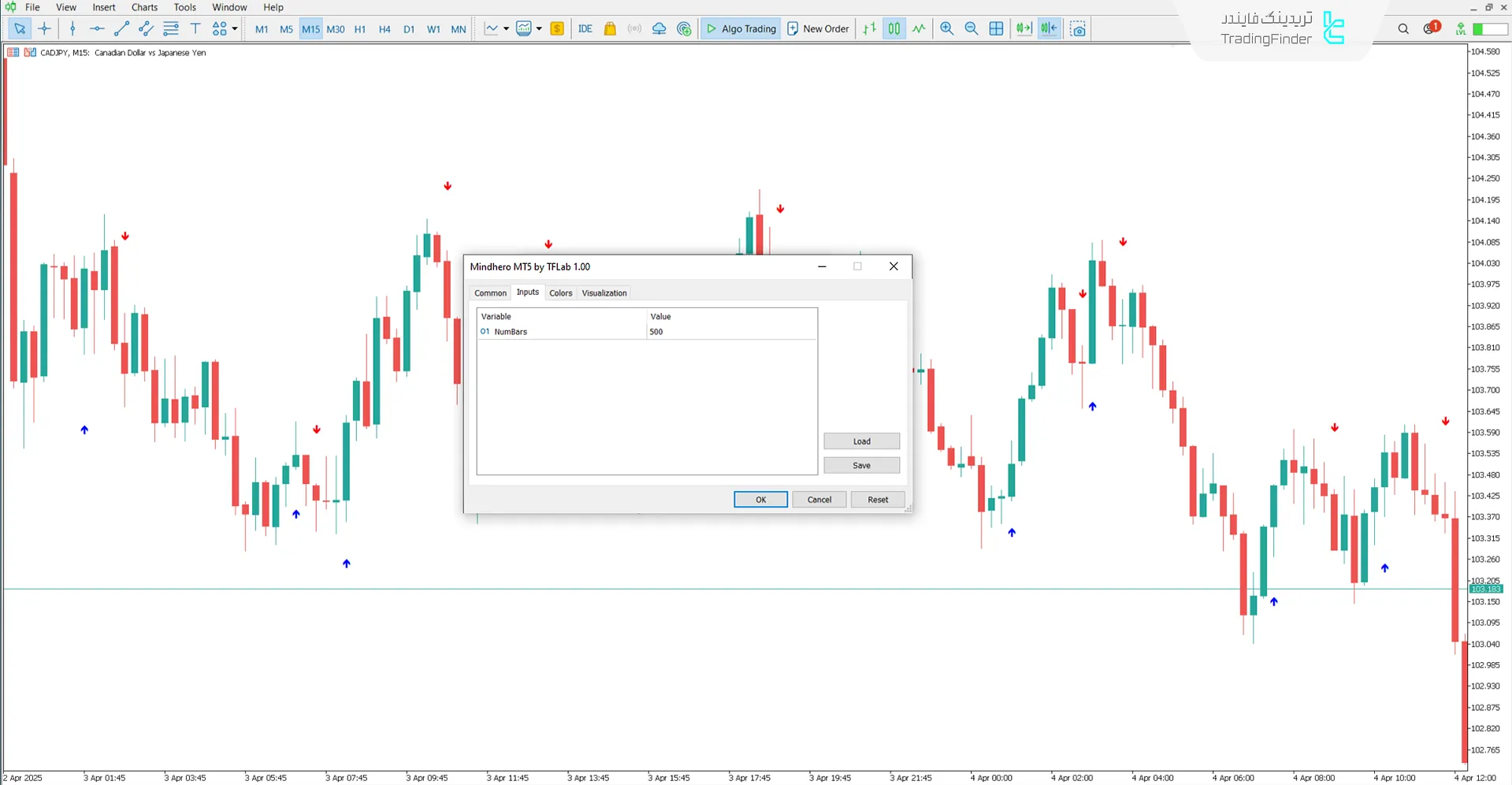 تنظیمات اندیکاتور مایند هیرو