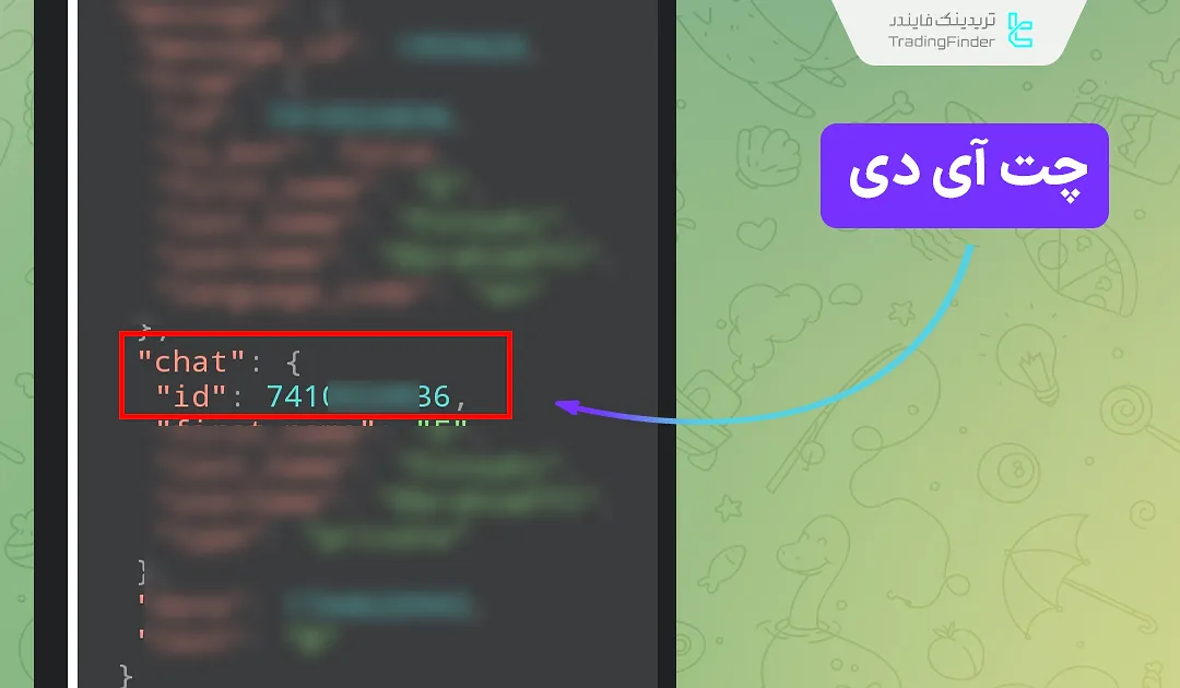 طریق دریافت چت آی دی